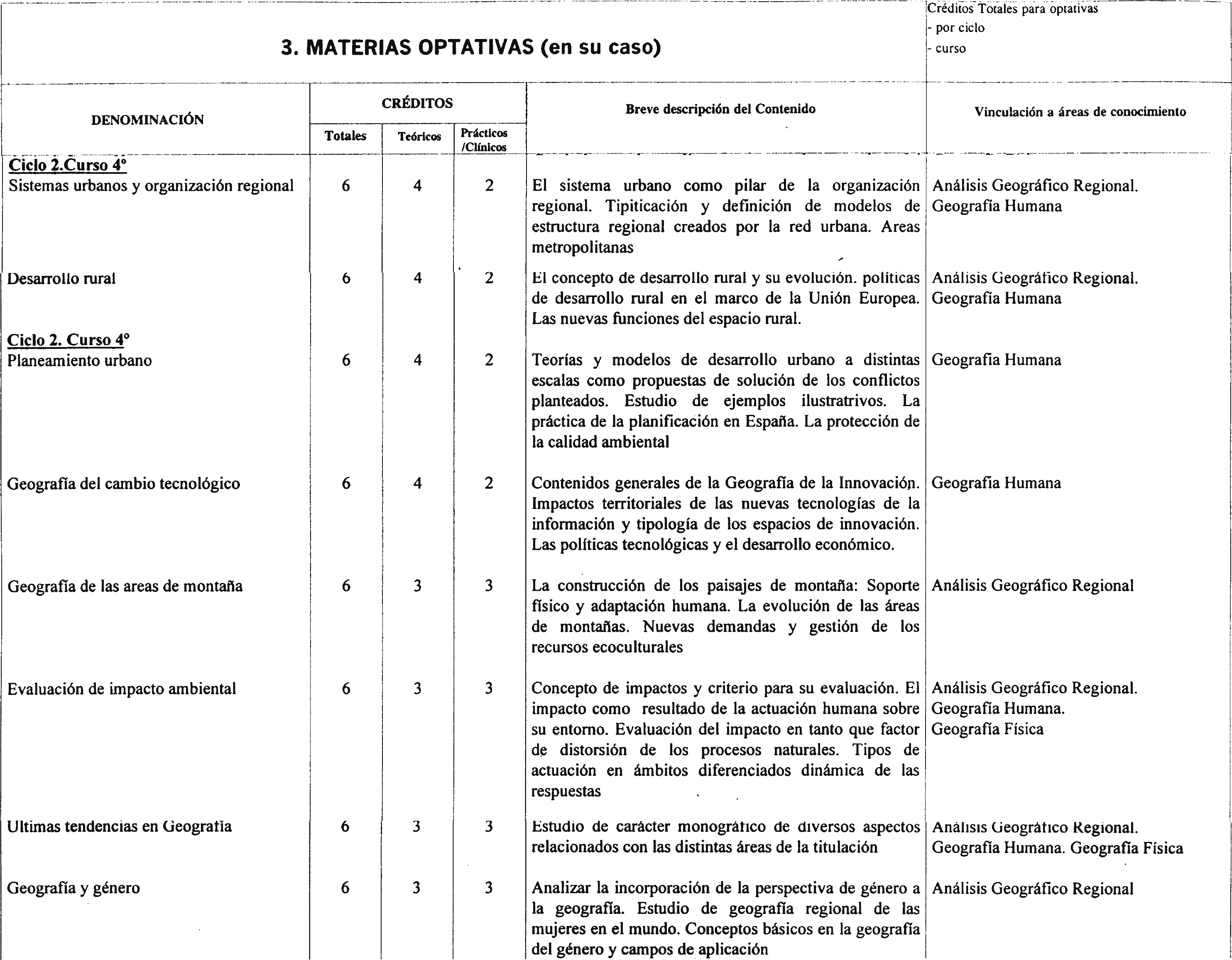 Imagen: /datos/imagenes/disp/2000/255/19123_7232643_image9.png