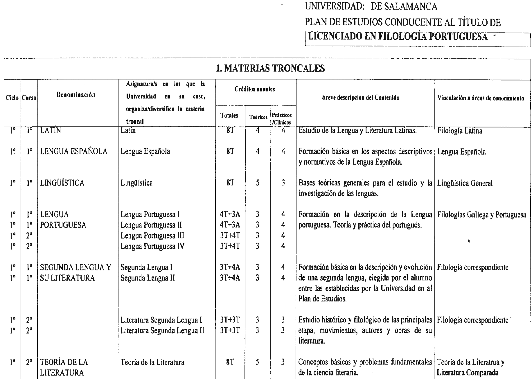 Imagen: /datos/imagenes/disp/2000/255/19125_7231440_image1.png