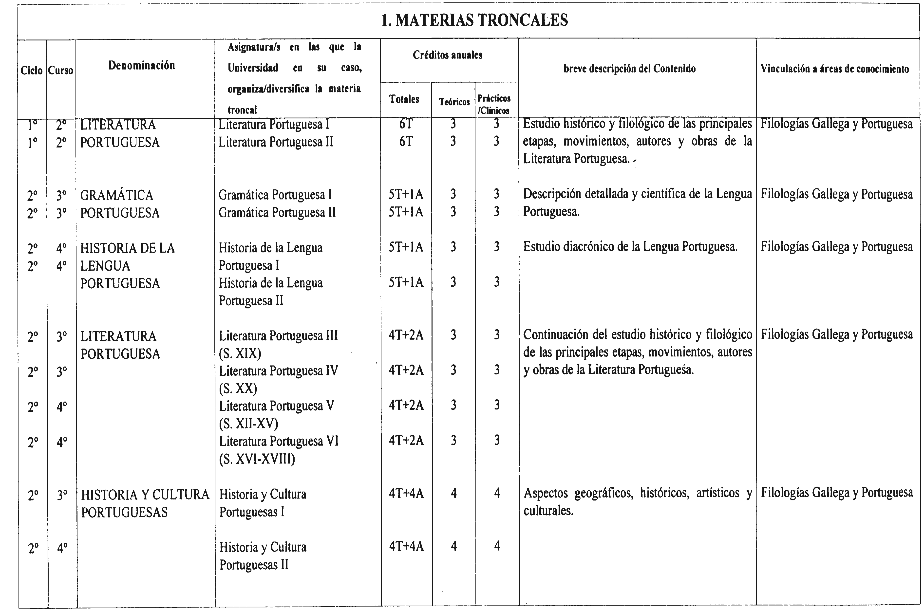 Imagen: /datos/imagenes/disp/2000/255/19125_7231440_image2.png