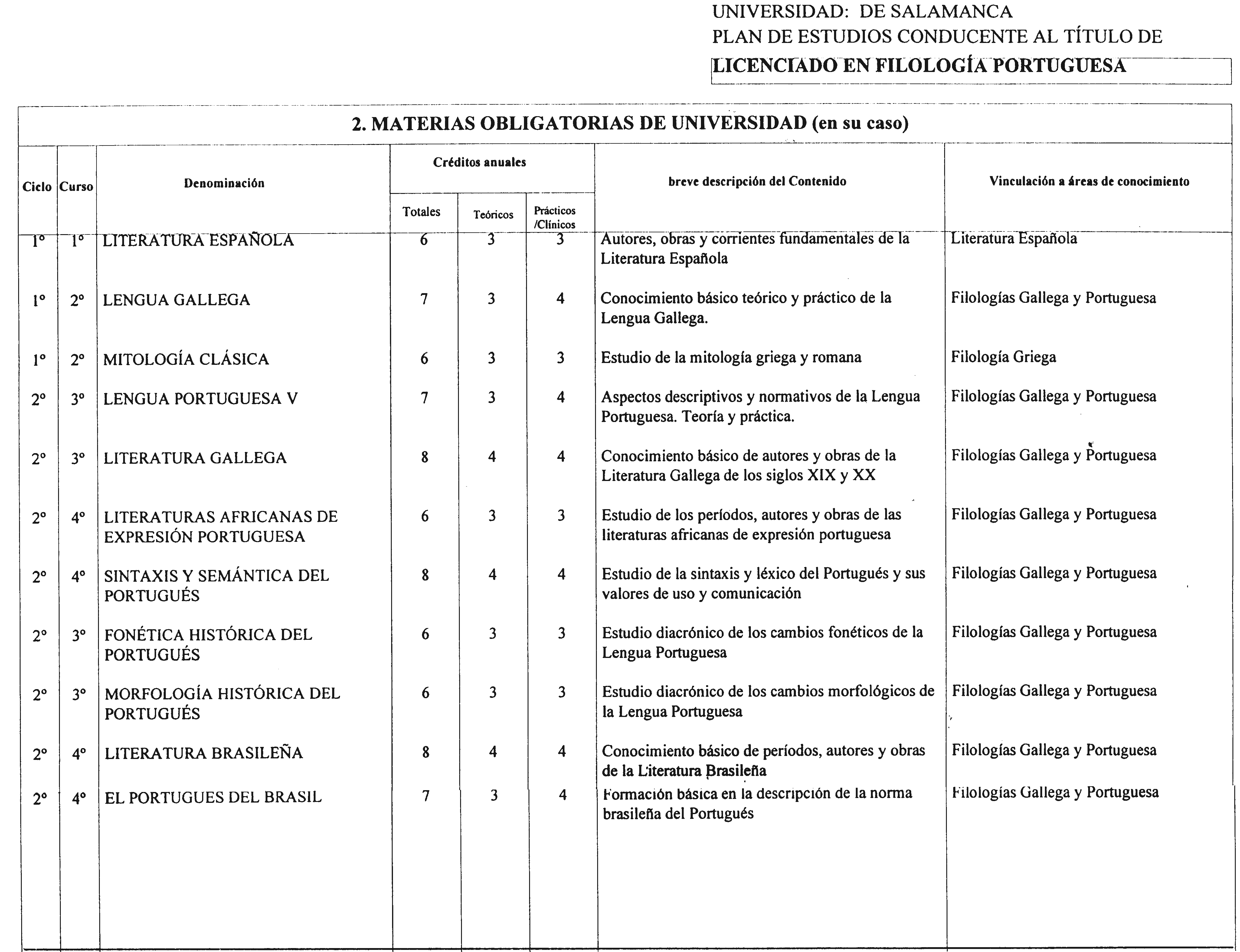 Imagen: /datos/imagenes/disp/2000/255/19125_7231440_image3.png