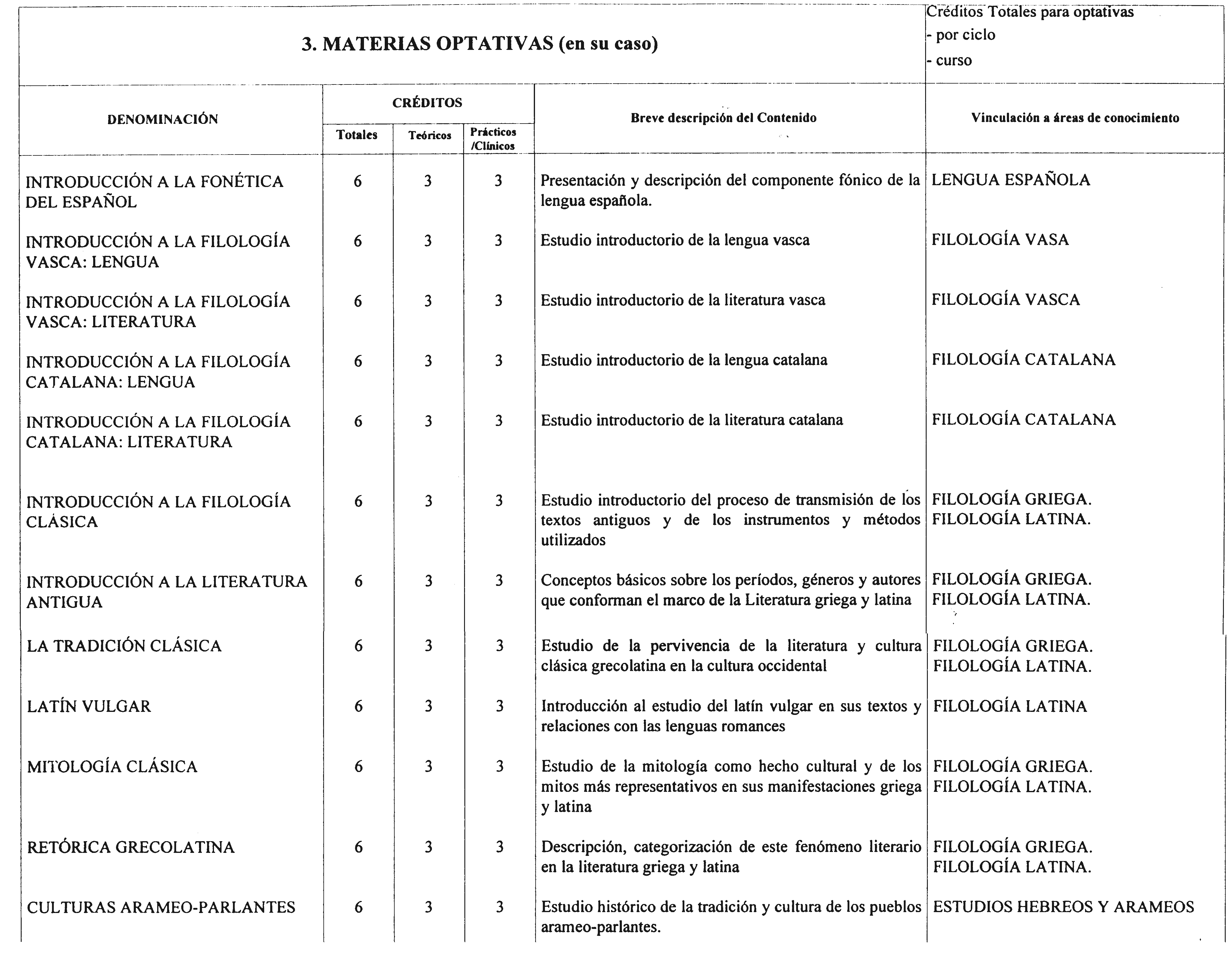 Imagen: /datos/imagenes/disp/2000/255/19125_7231440_image6.png