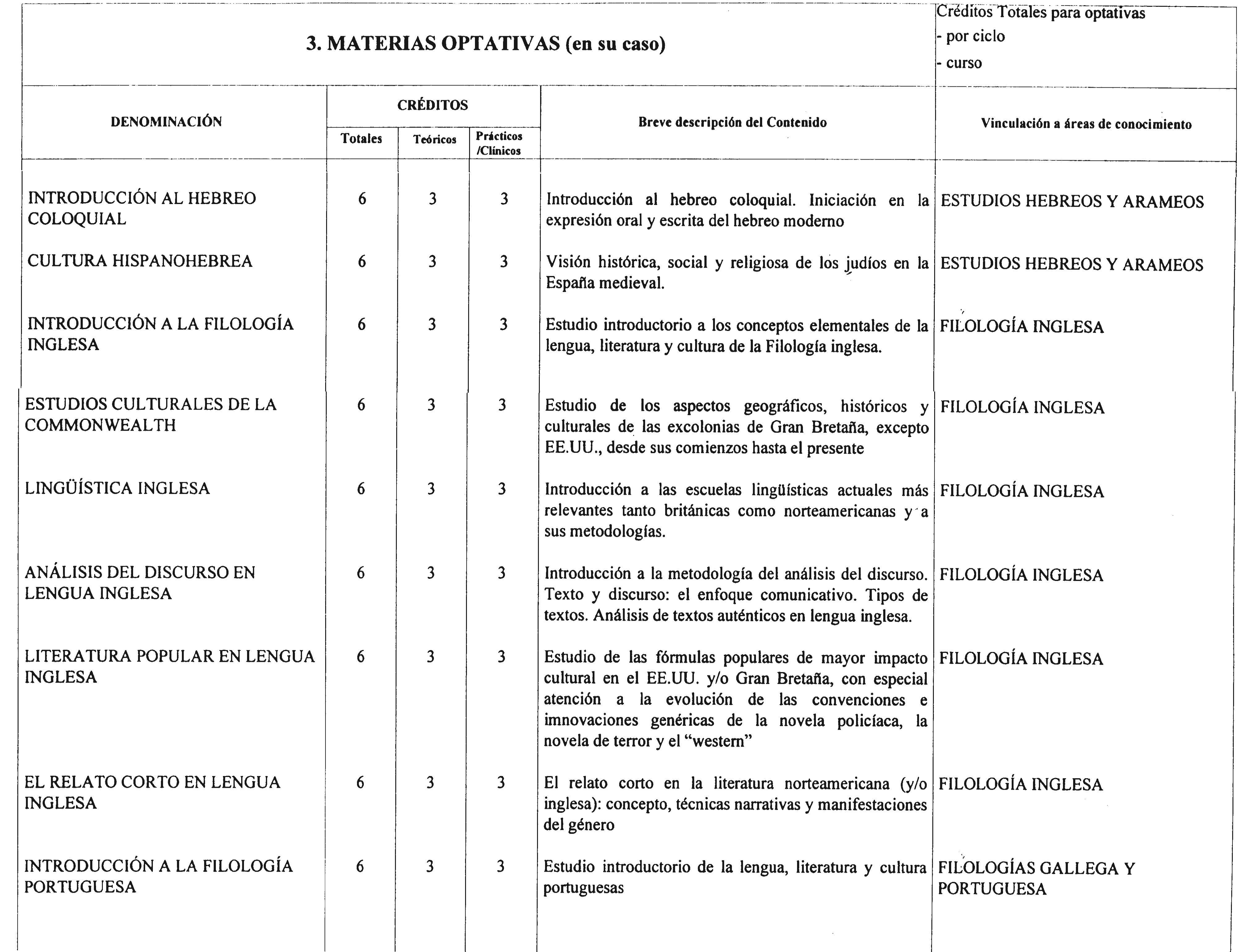 Imagen: /datos/imagenes/disp/2000/255/19125_7231440_image7.png