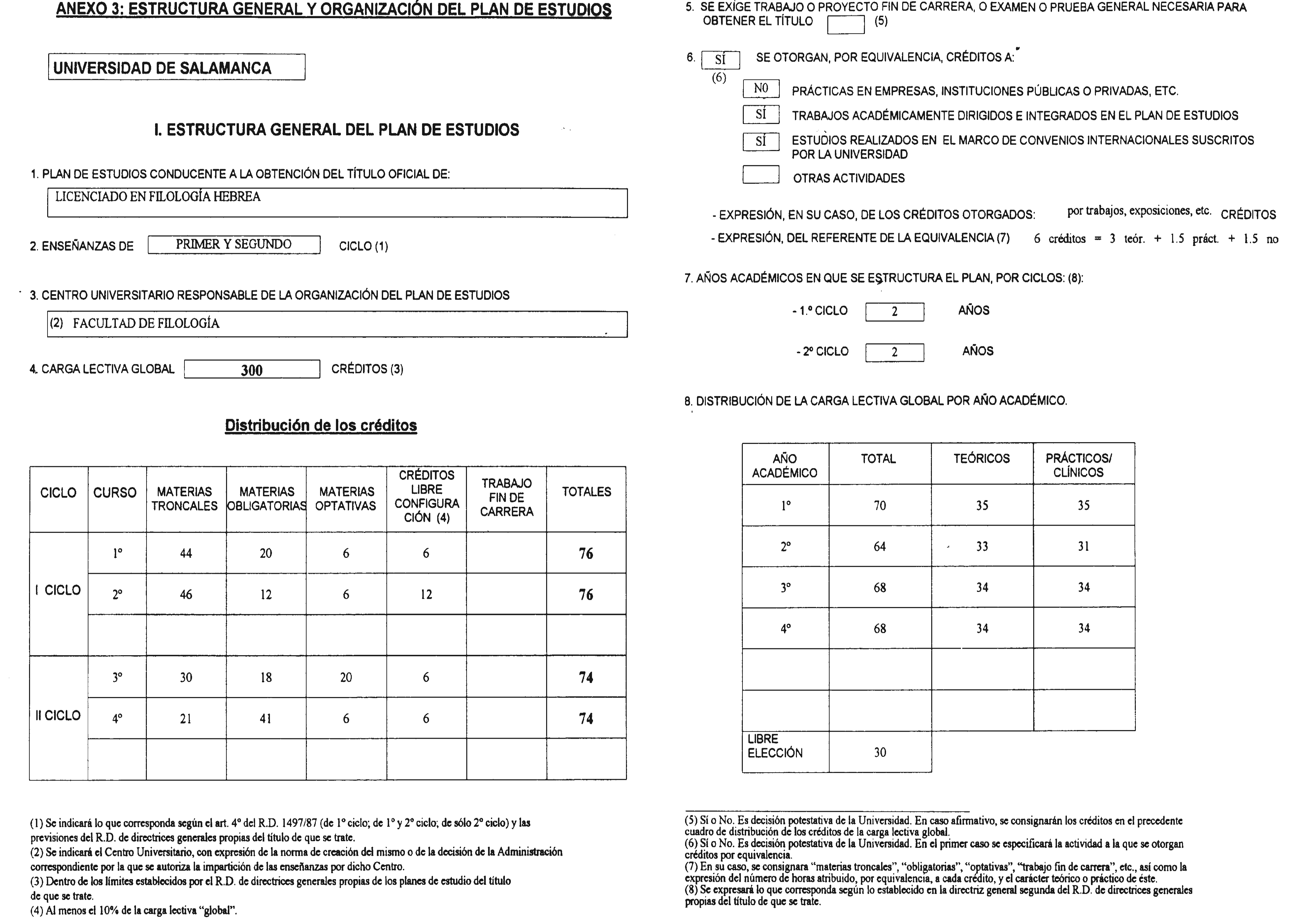 Imagen: /datos/imagenes/disp/2000/255/19126_7231470_image10.png