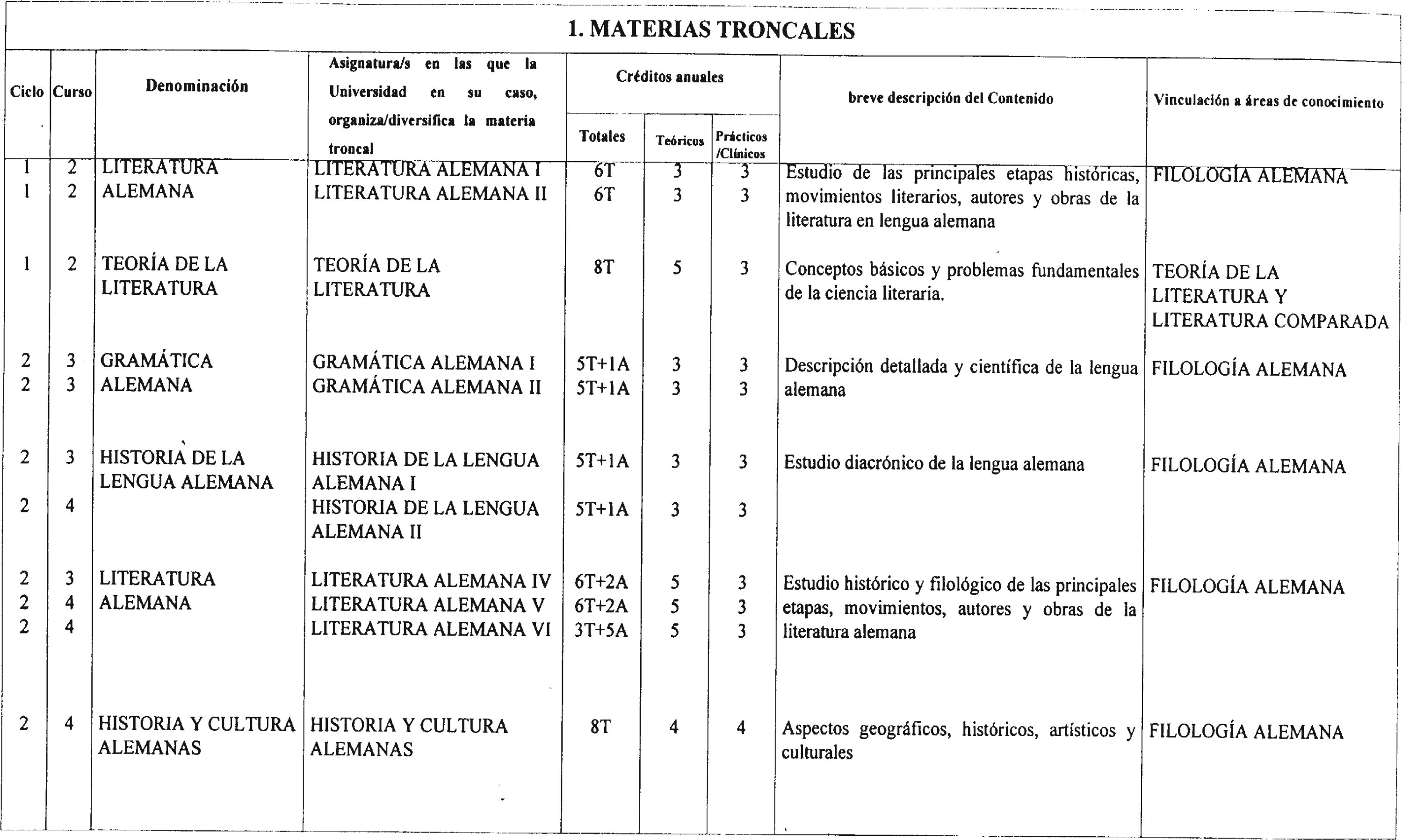 Imagen: /datos/imagenes/disp/2000/255/19128_7234227_image2.png