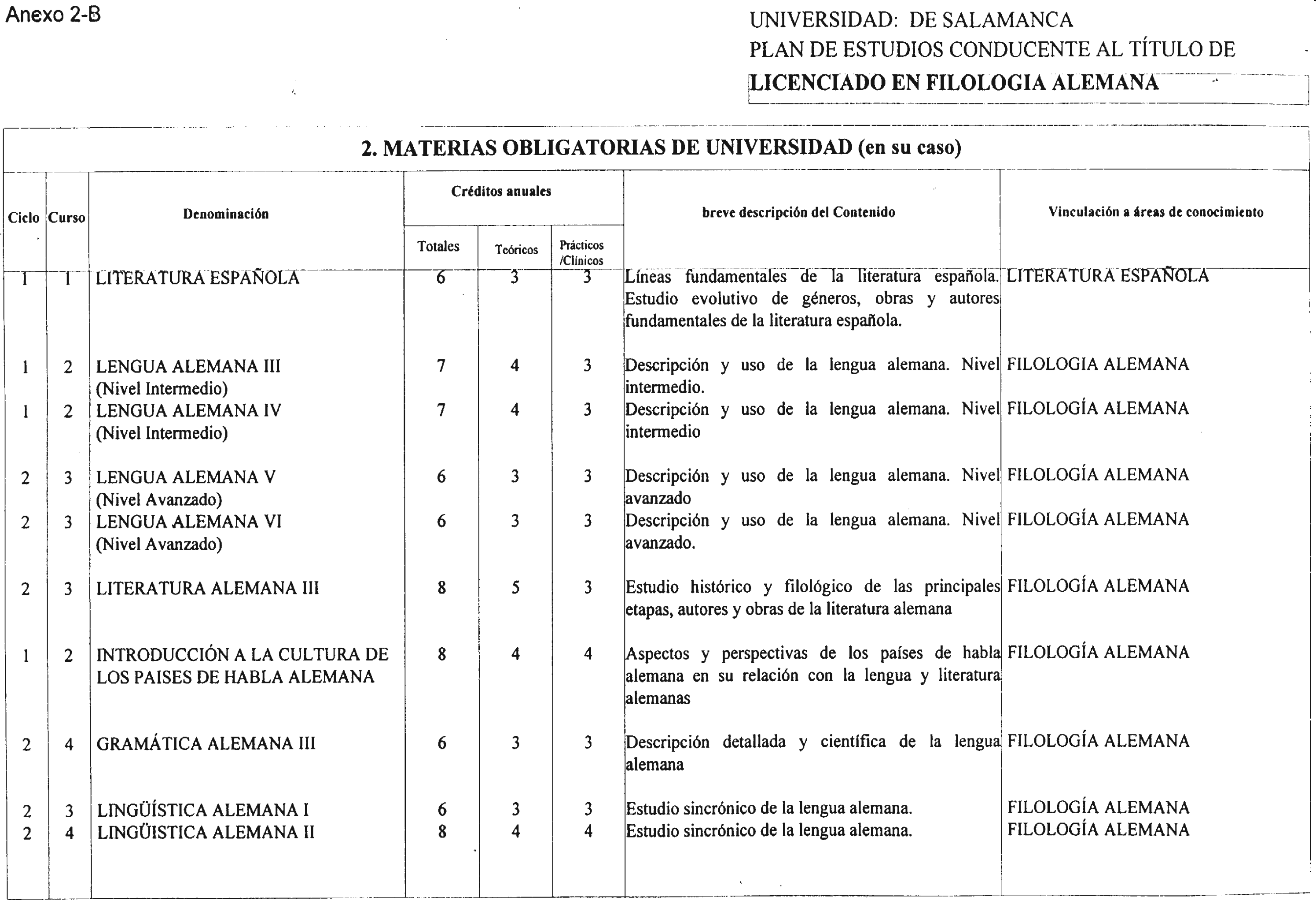 Imagen: /datos/imagenes/disp/2000/255/19128_7234227_image3.png
