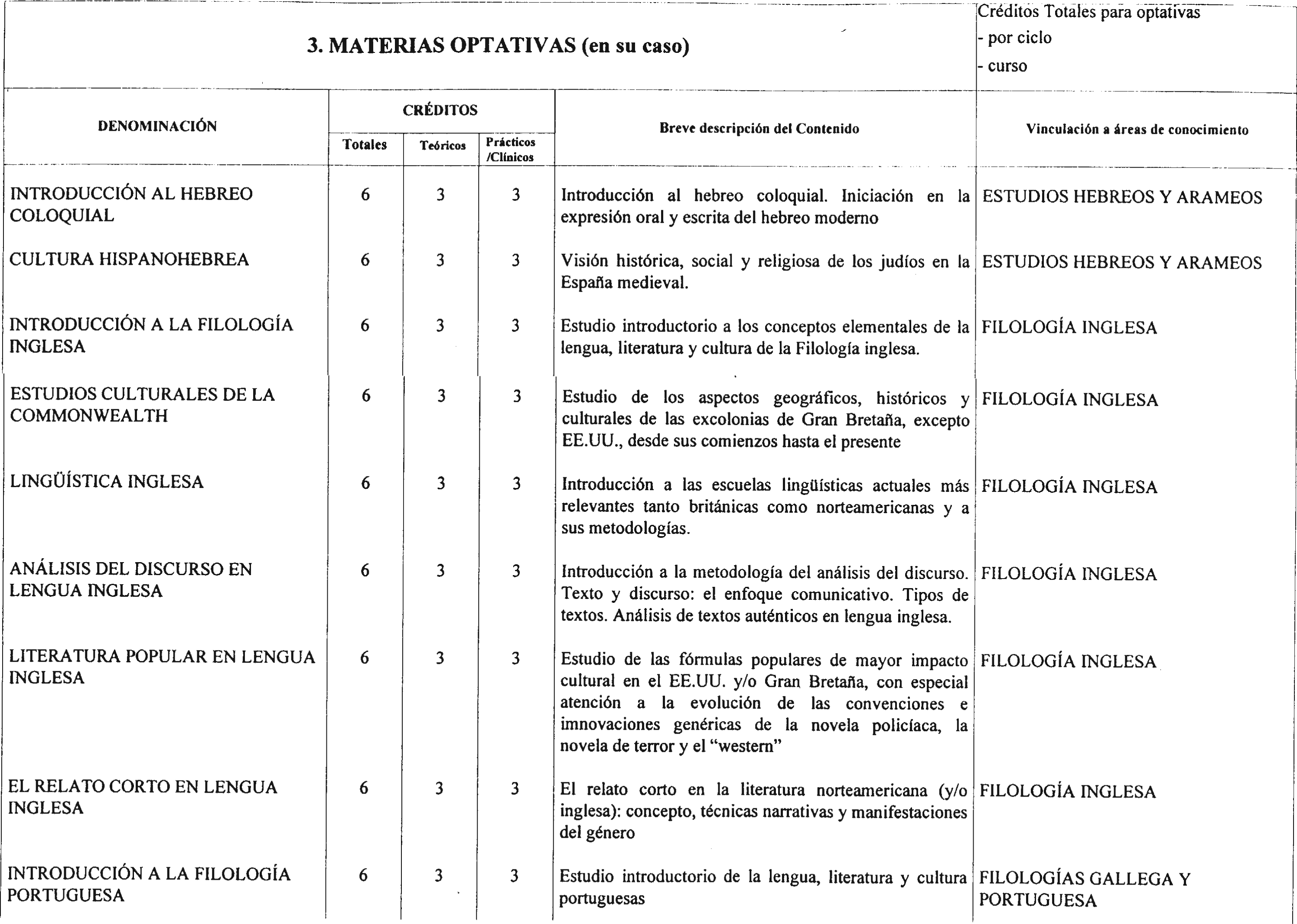 Imagen: /datos/imagenes/disp/2000/255/19128_7234227_image7.png