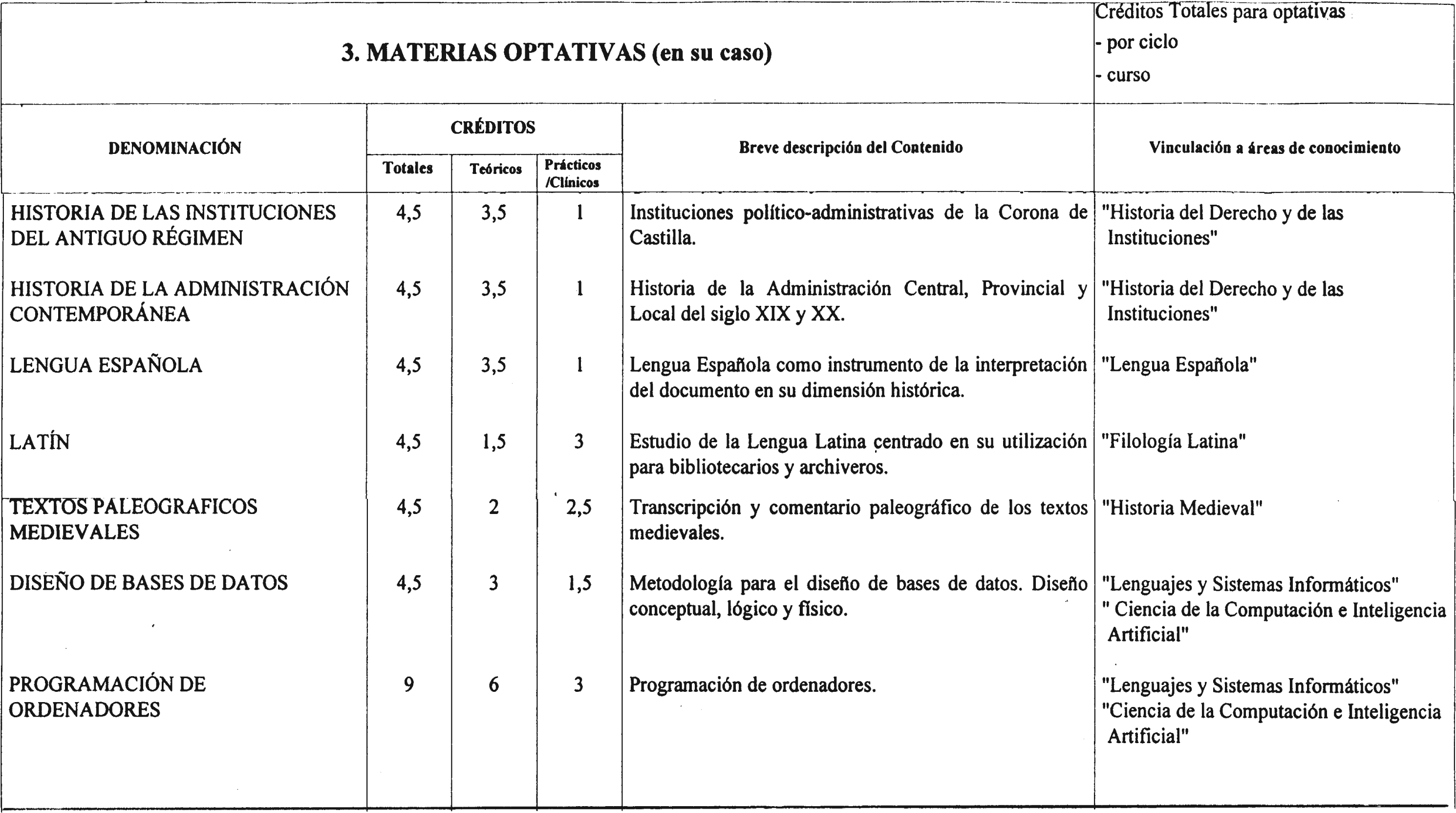 Imagen: /datos/imagenes/disp/2000/255/19131_7236362_image6.png