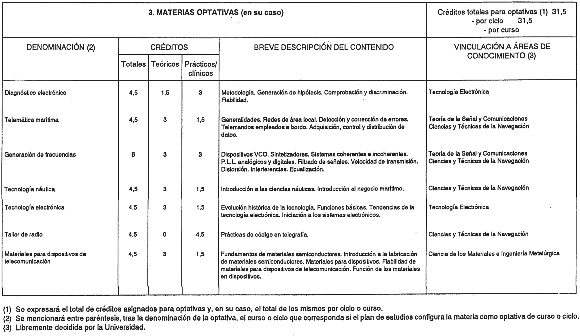 Imagen: /datos/imagenes/disp/2000/256/19195_7236518_image5.png