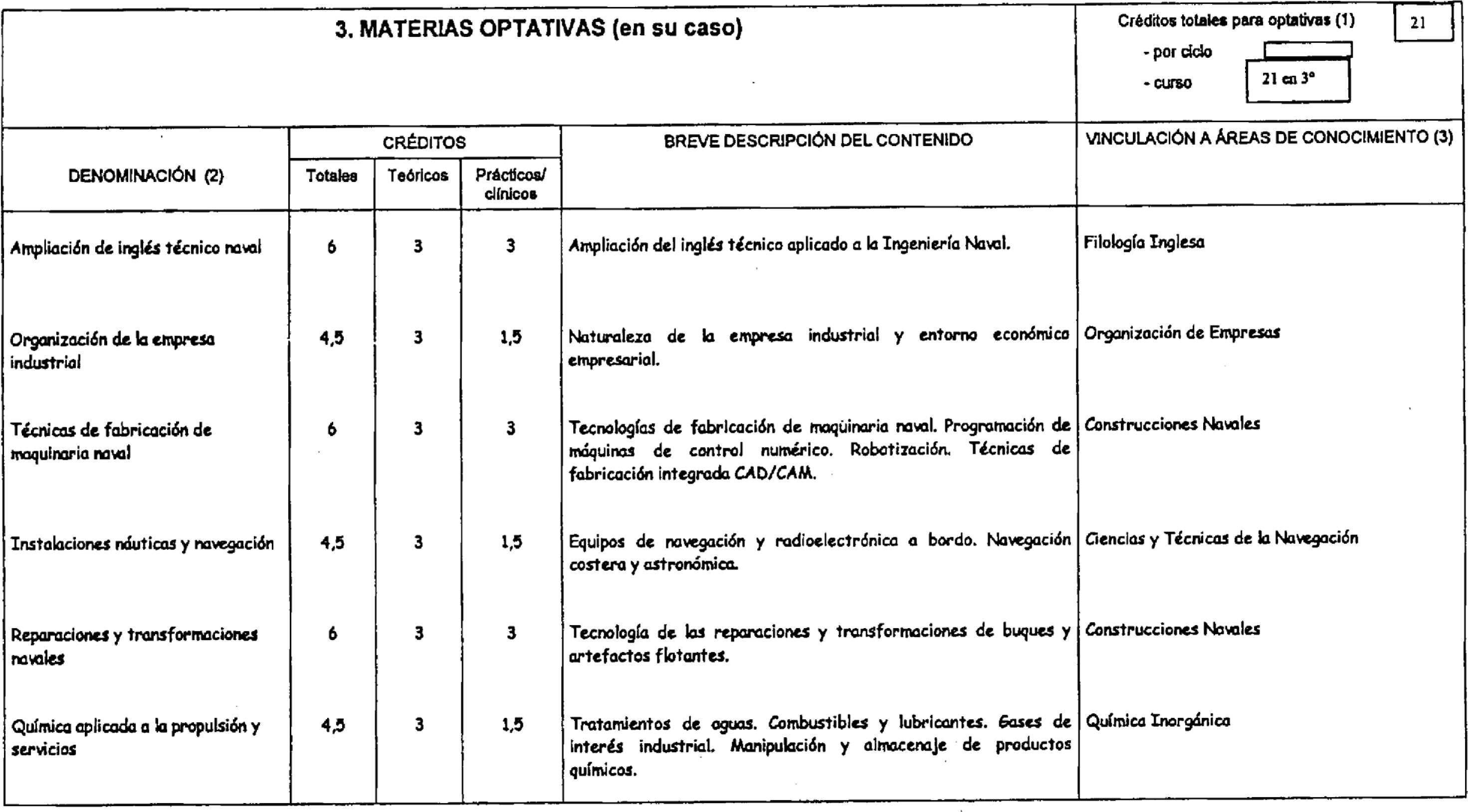 Imagen: /datos/imagenes/disp/2000/256/19196_8592377_image4.png