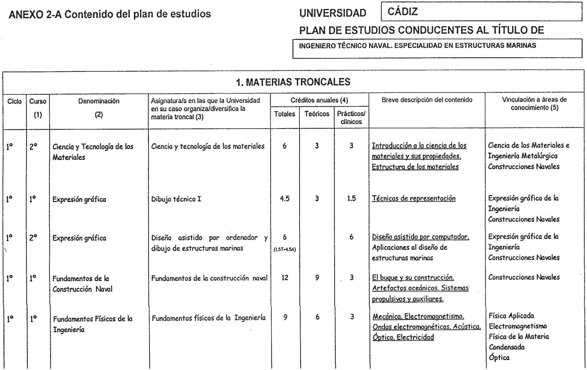 Imagen: /datos/imagenes/disp/2000/256/19197_7236521_image1.png