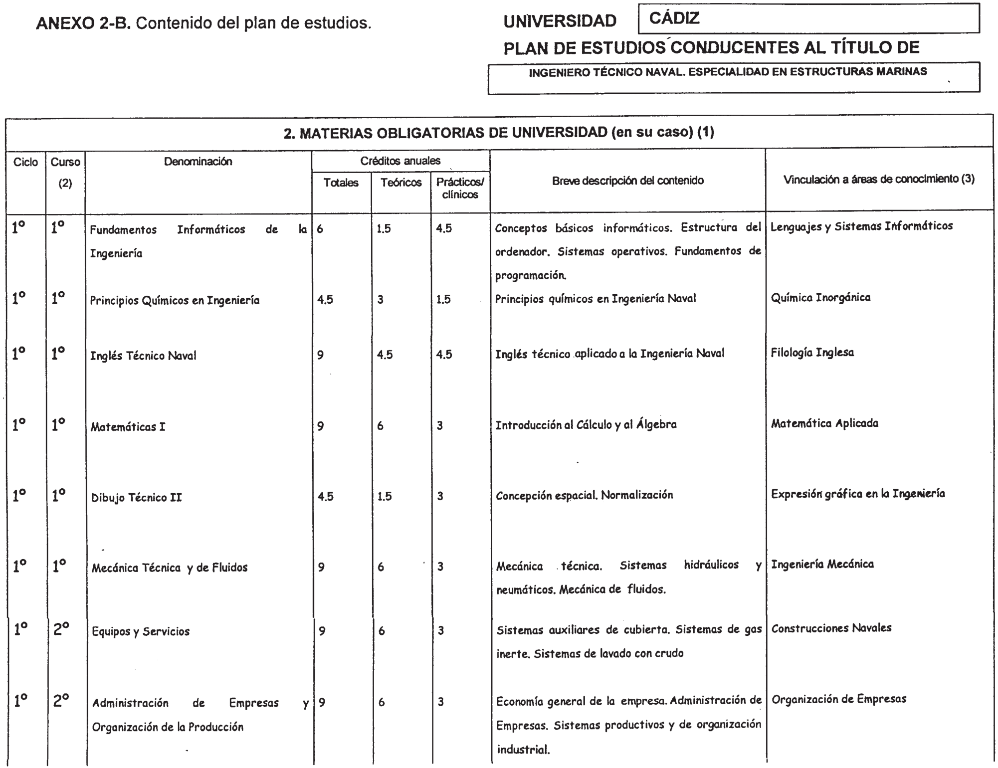 Imagen: /datos/imagenes/disp/2000/256/19197_7236521_image3.png