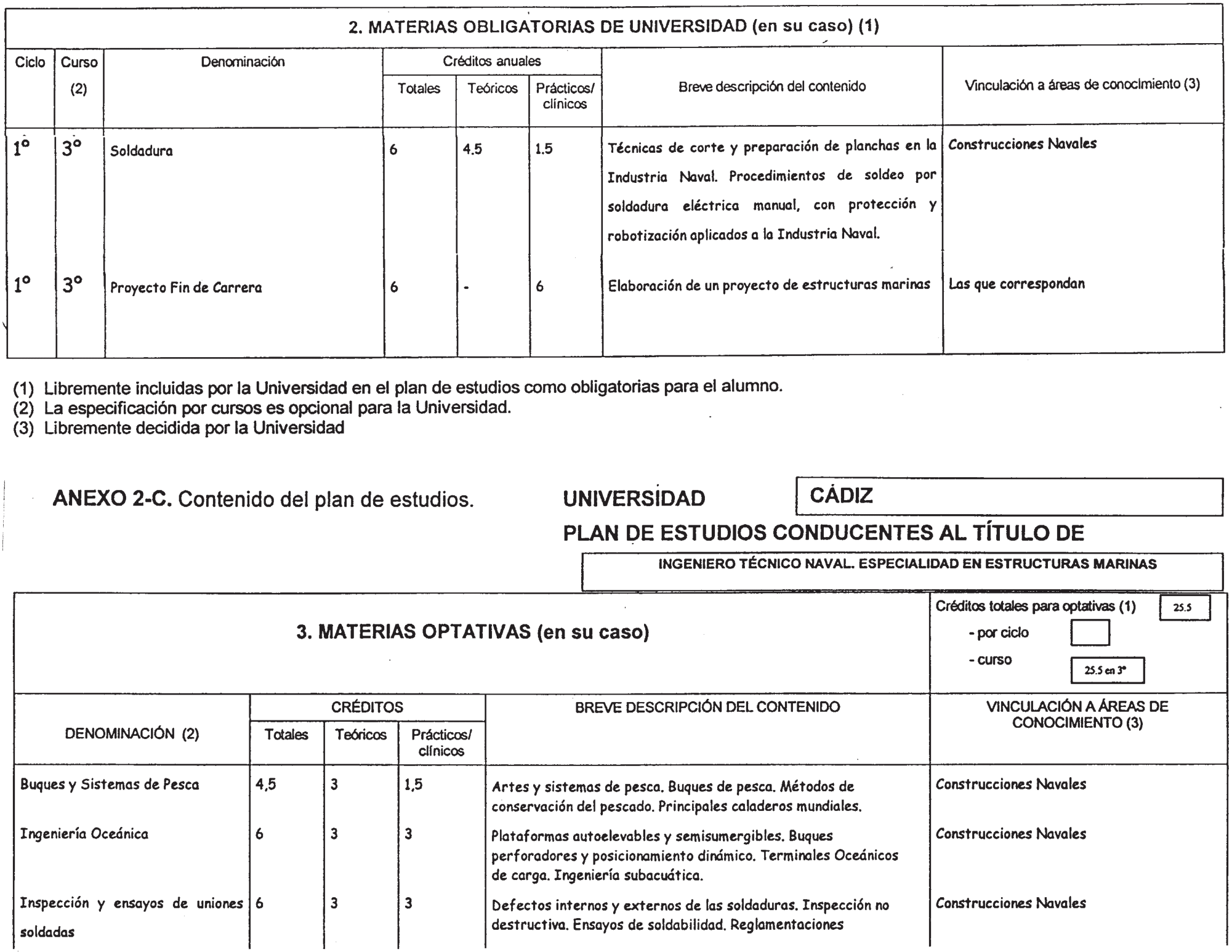 Imagen: /datos/imagenes/disp/2000/256/19197_7236521_image4.png