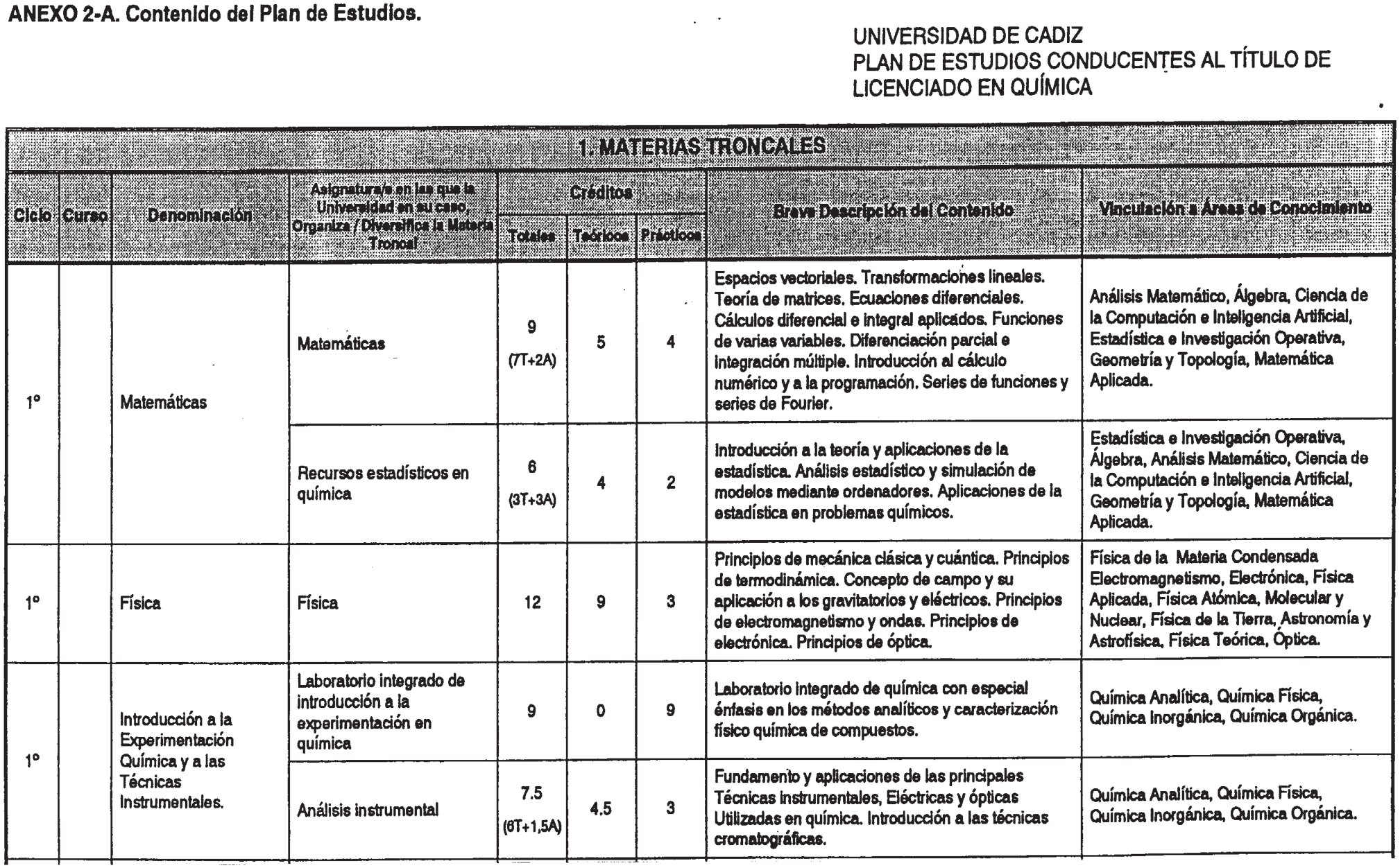 Imagen: /datos/imagenes/disp/2000/256/19200_7236527_image1.png