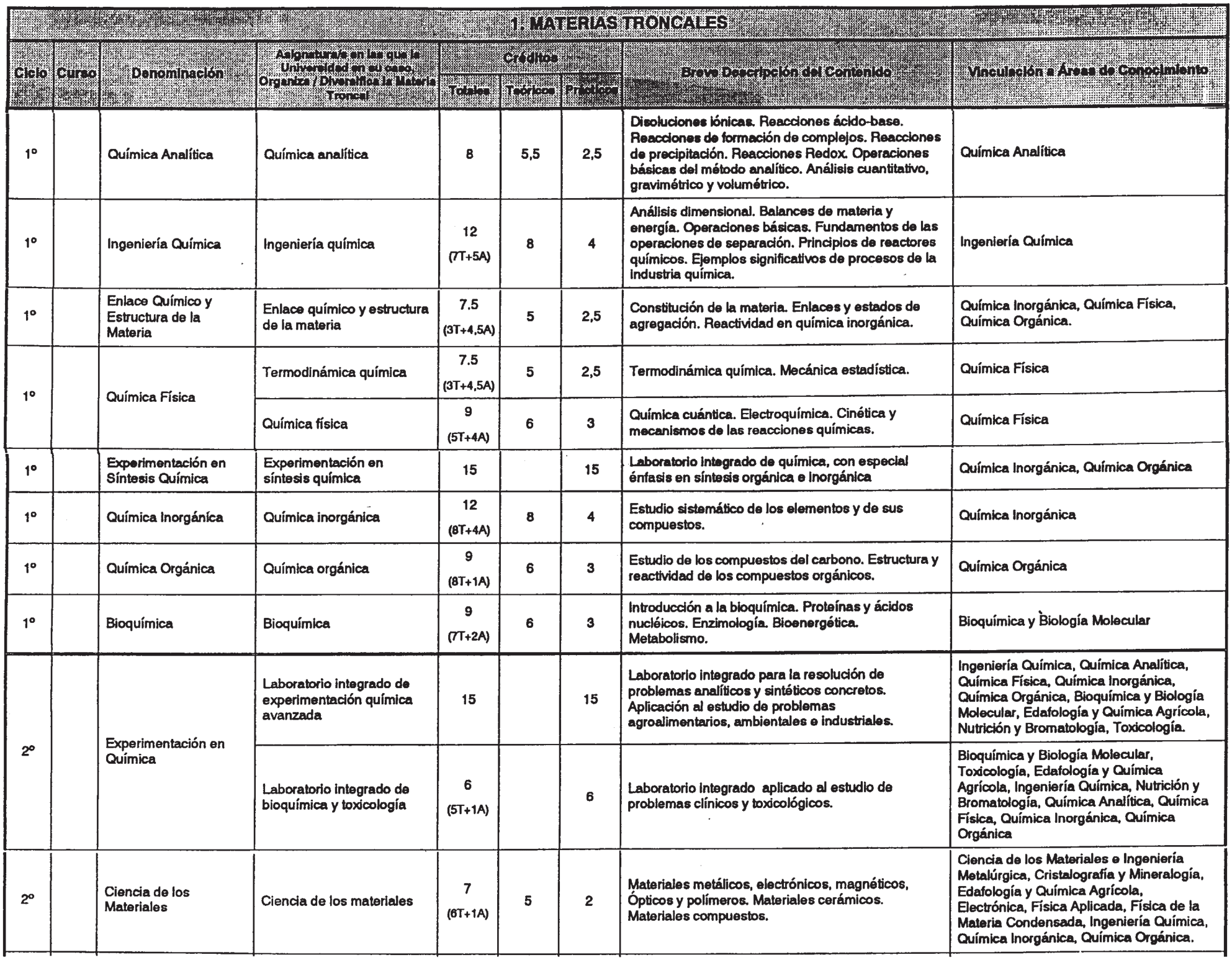 Imagen: /datos/imagenes/disp/2000/256/19200_7236527_image2.png