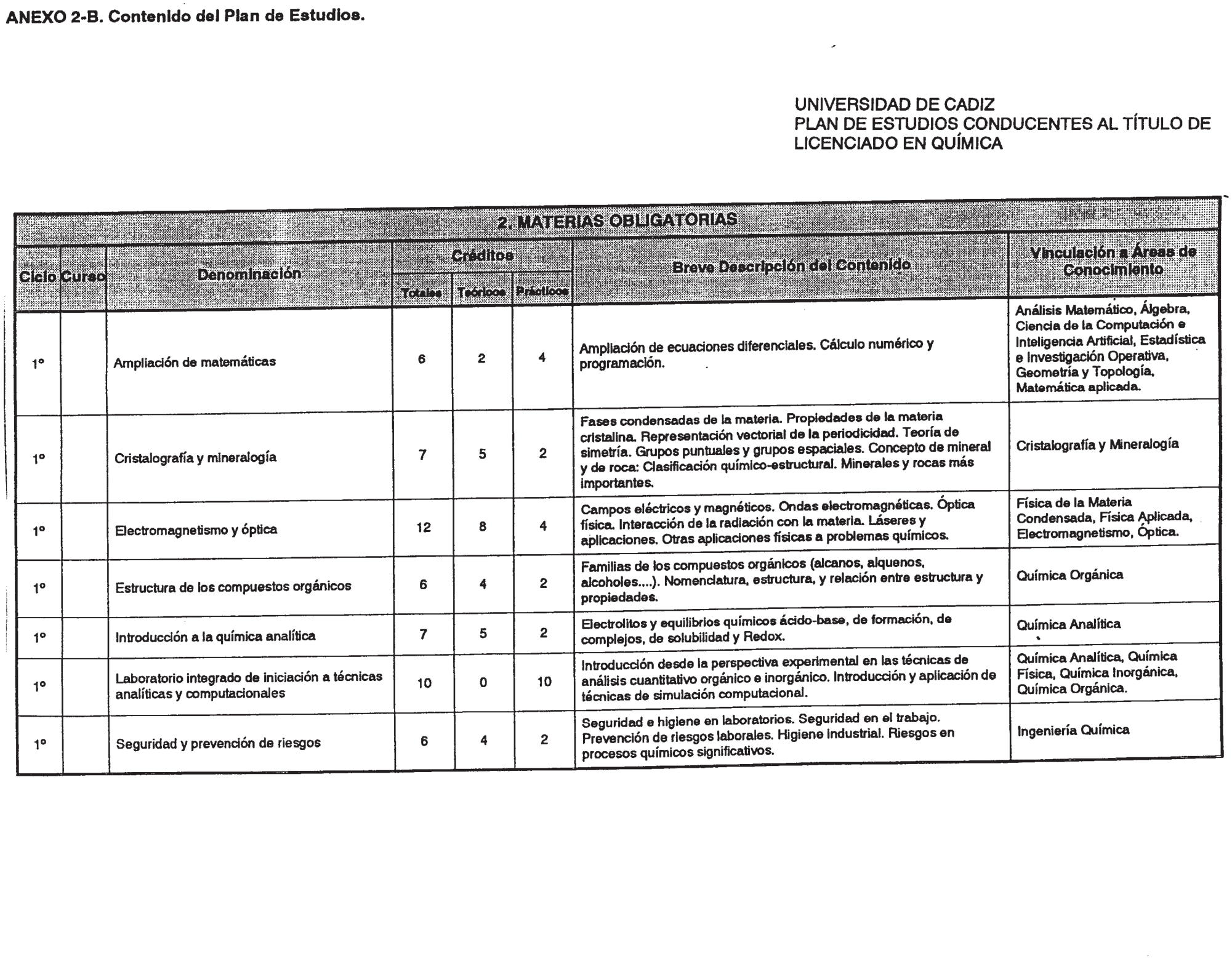 Imagen: /datos/imagenes/disp/2000/256/19200_7236527_image4.png