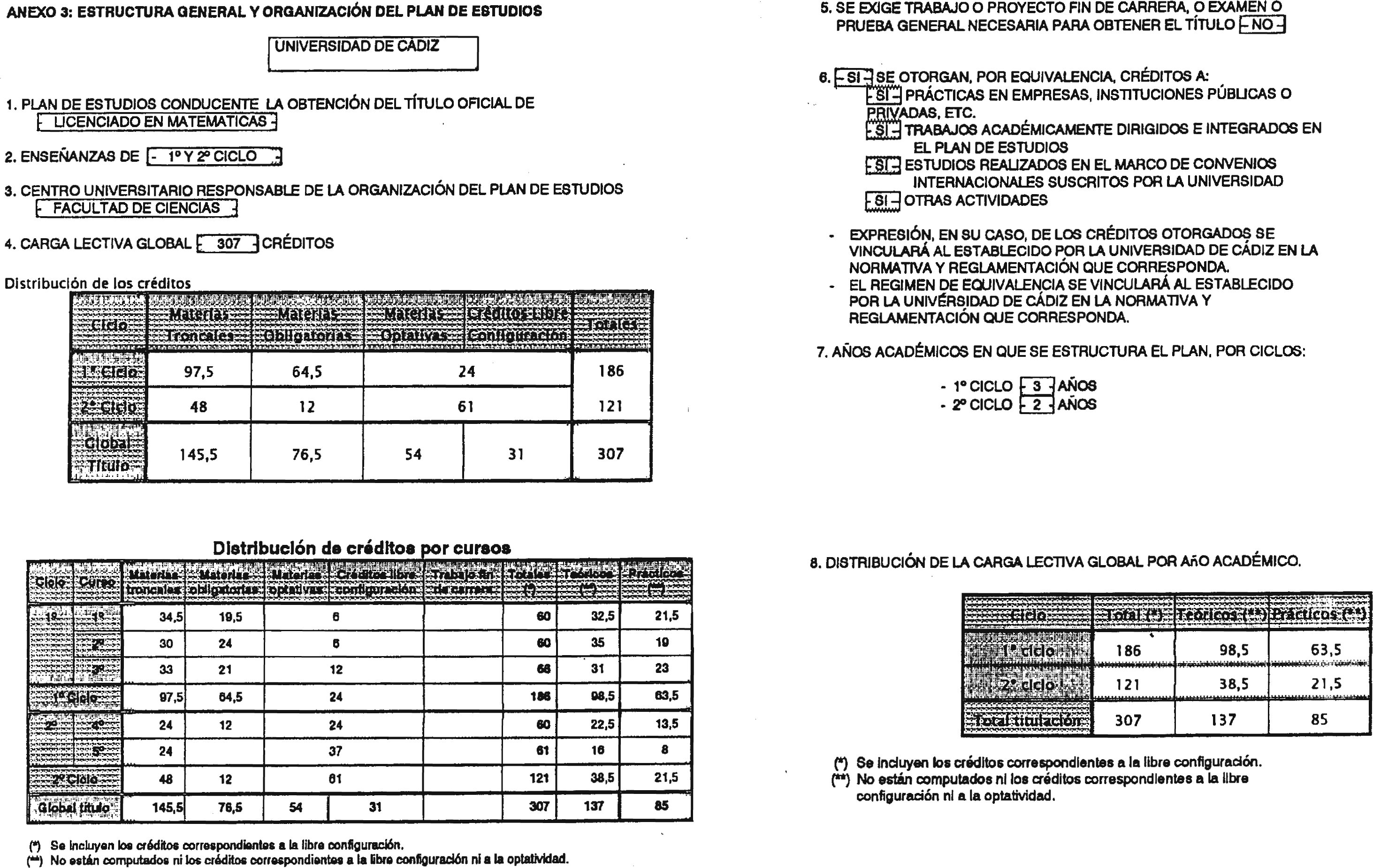 Imagen: /datos/imagenes/disp/2000/256/19201_8593023_image4.png