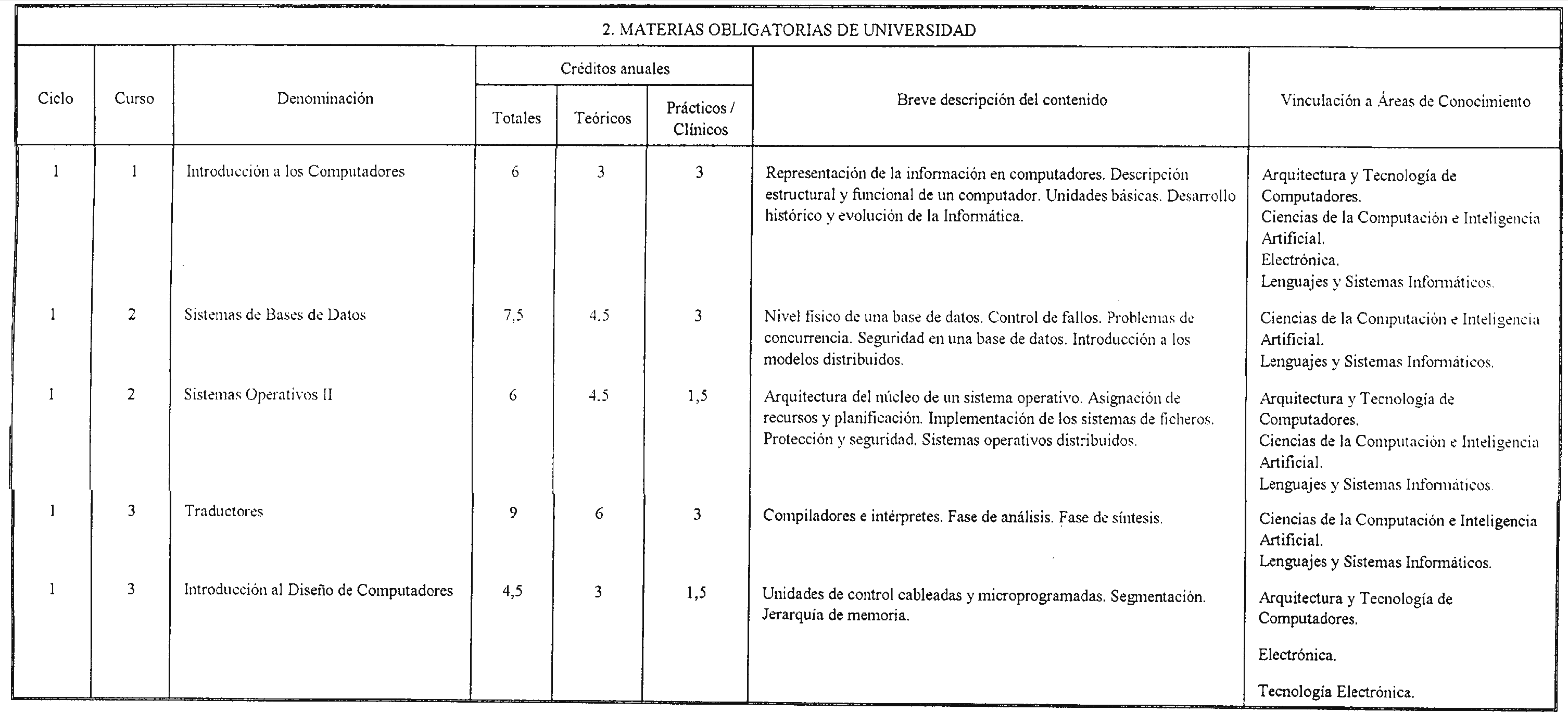 Imagen: /datos/imagenes/disp/2000/256/19204_7236565_image4.png