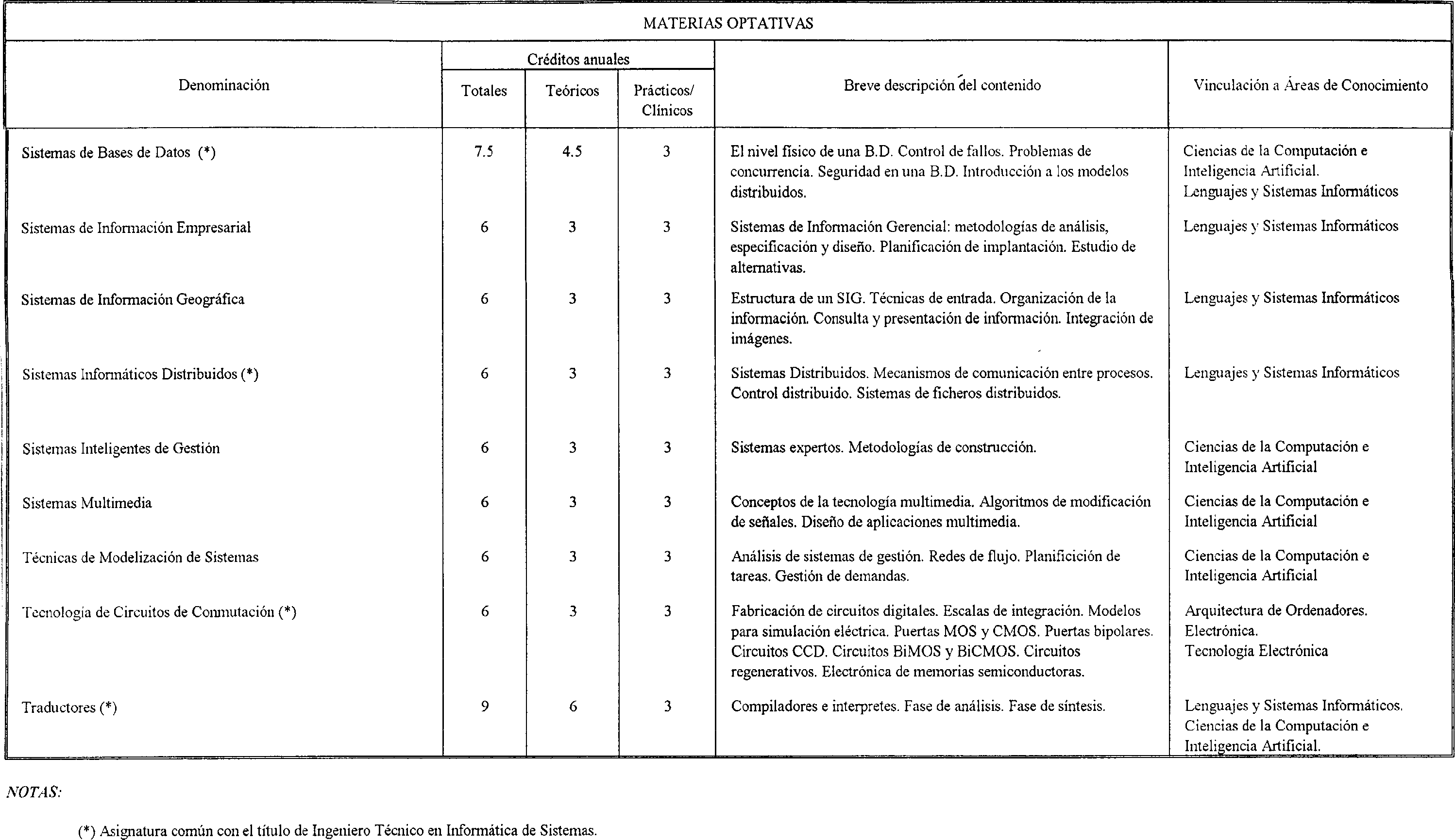 Imagen: /datos/imagenes/disp/2000/256/19205_7236525_image7.png