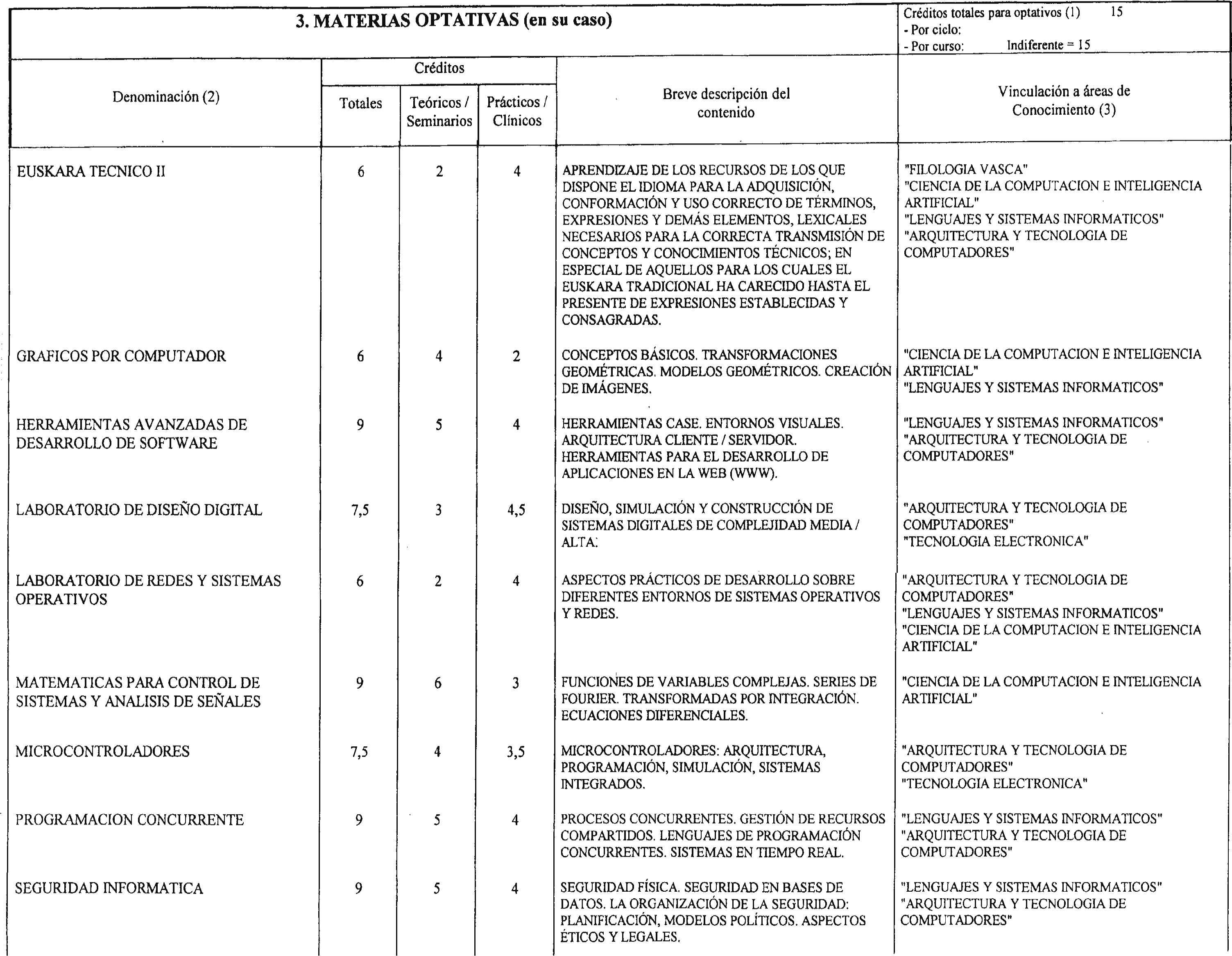 Imagen: /datos/imagenes/disp/2000/256/19206_7236585_image7.png