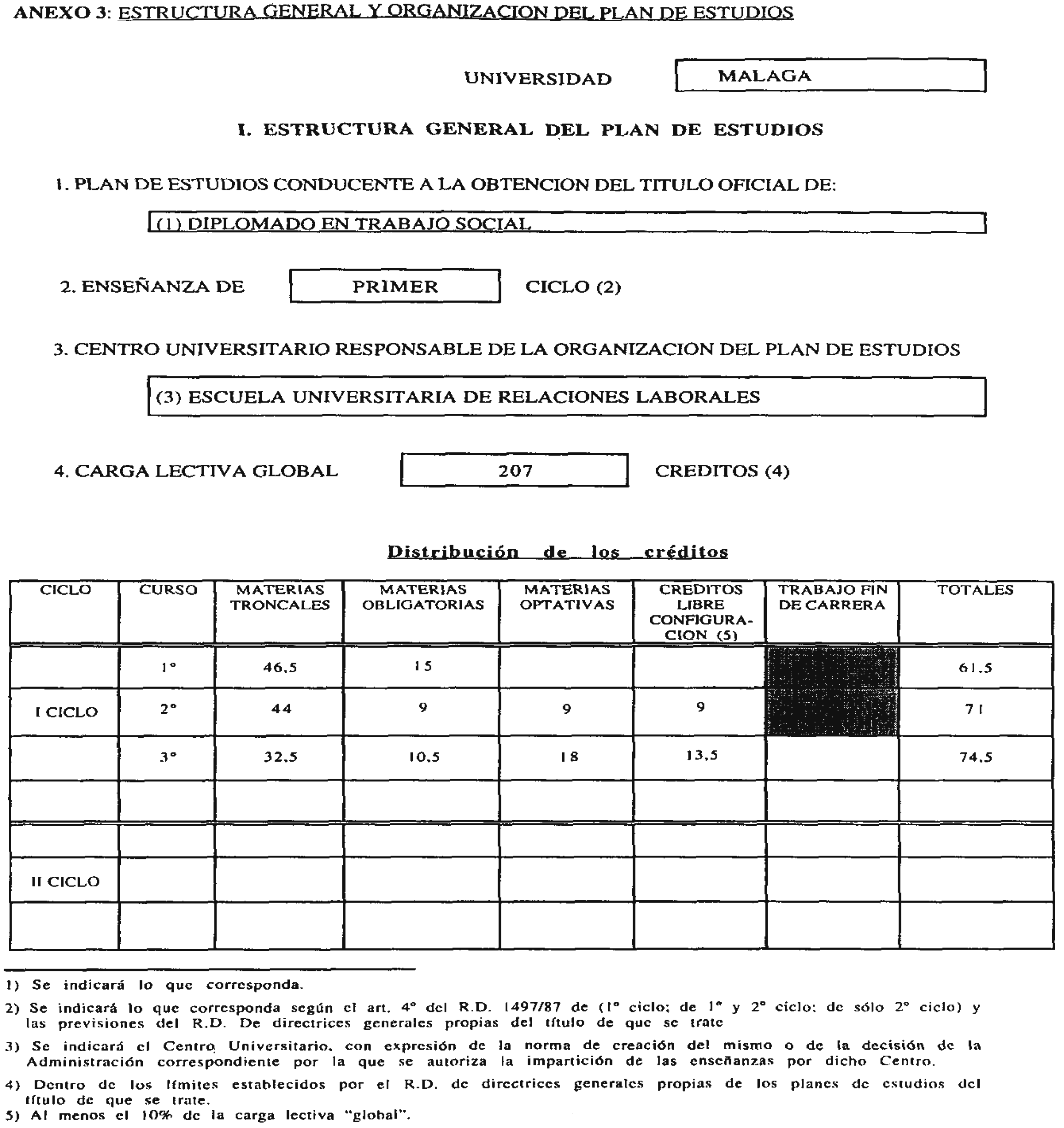 Imagen: /datos/imagenes/disp/2000/259/19488_7866655_image1.png