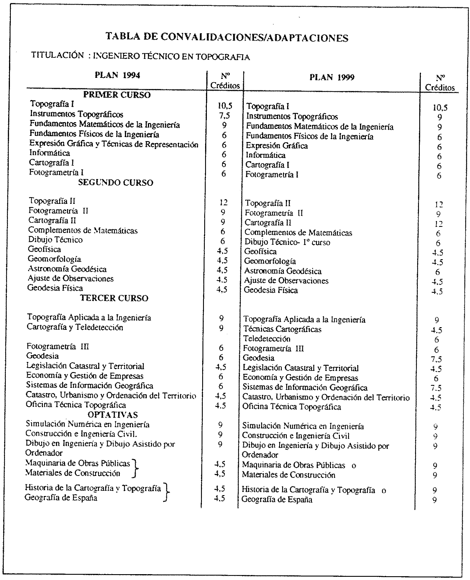 Imagen: /datos/imagenes/disp/2000/26/01967_7859754_image5.png