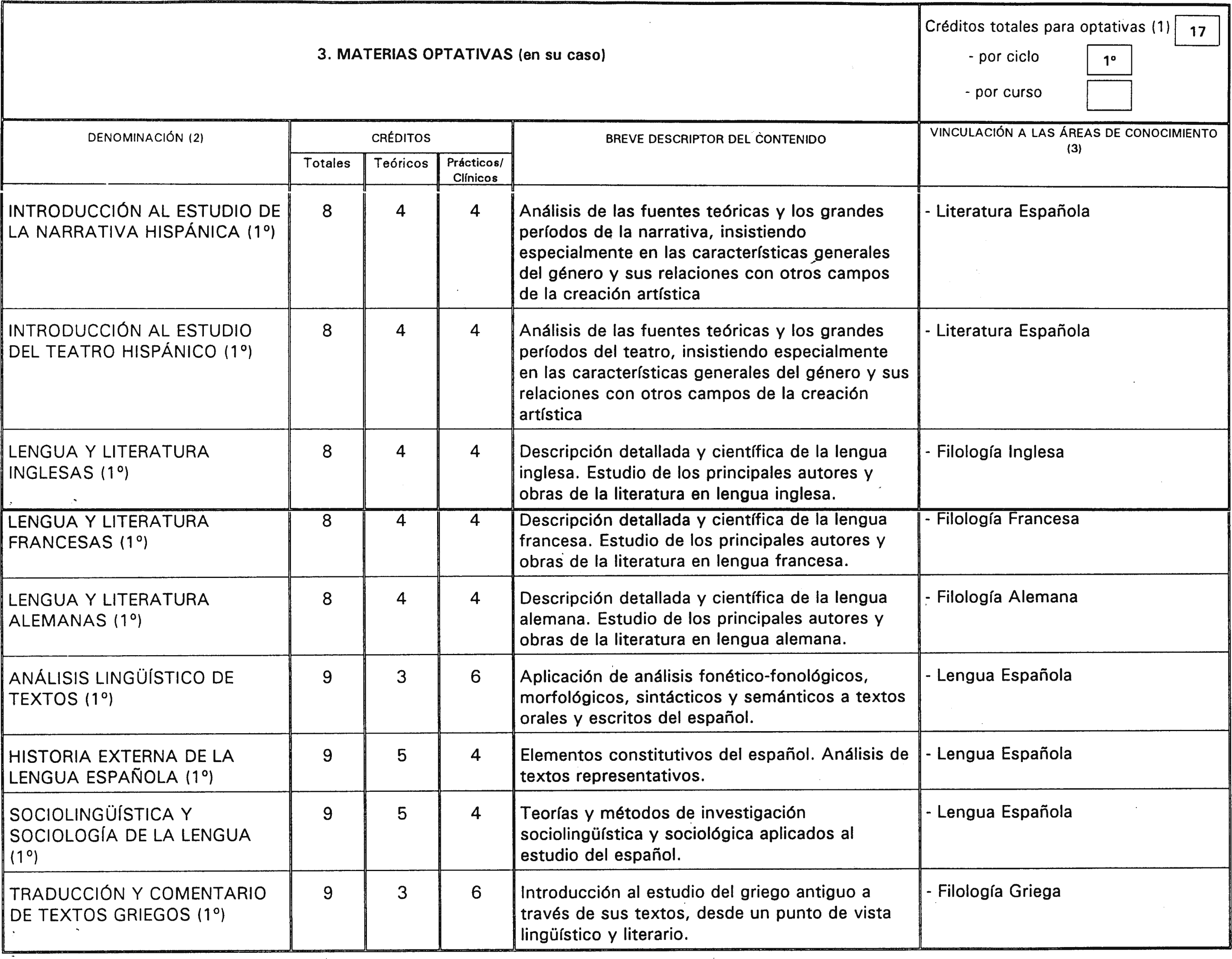 Imagen: /datos/imagenes/disp/2000/263/19835_7247222_image7.png