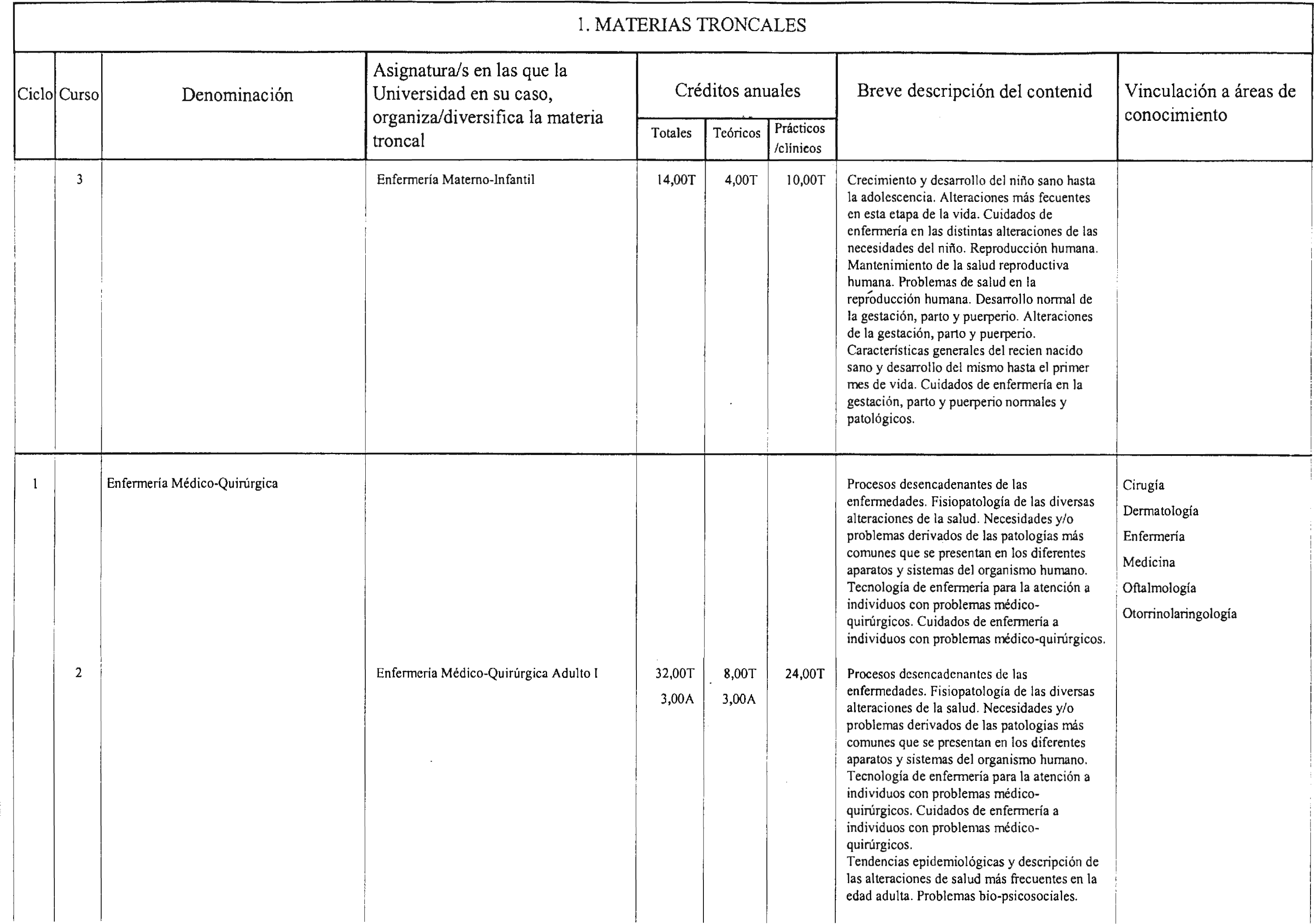Imagen: /datos/imagenes/disp/2000/264/19939_8593538_image3.png