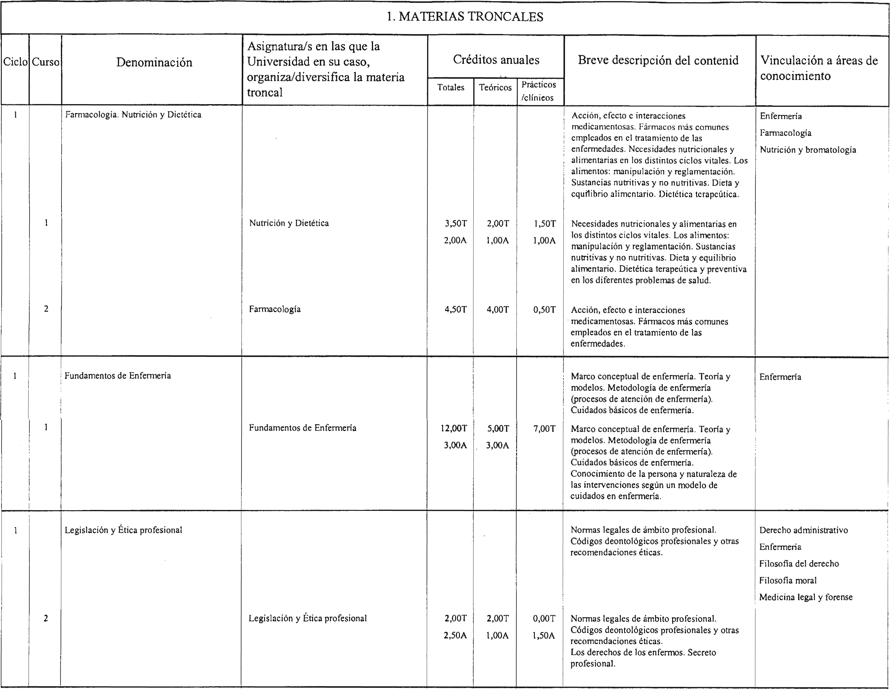 Imagen: /datos/imagenes/disp/2000/264/19939_8593538_image5.png