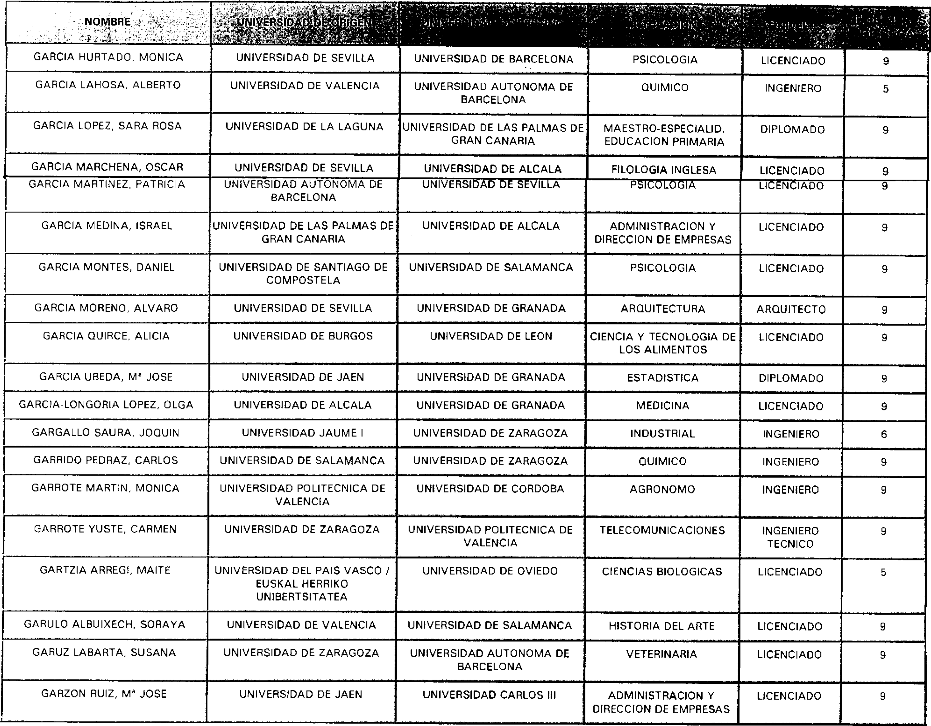 Imagen: /datos/imagenes/disp/2000/267/20142_10929834_image13.png