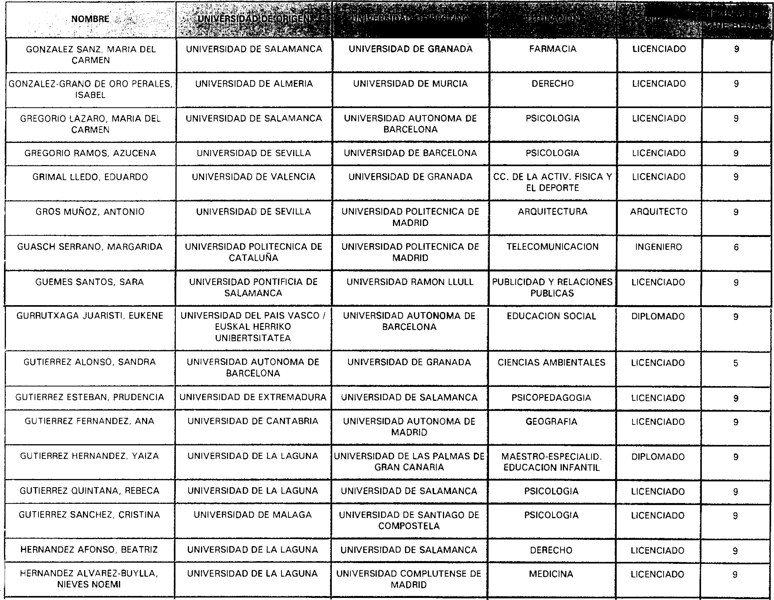 Imagen: /datos/imagenes/disp/2000/267/20142_10929834_image16.png