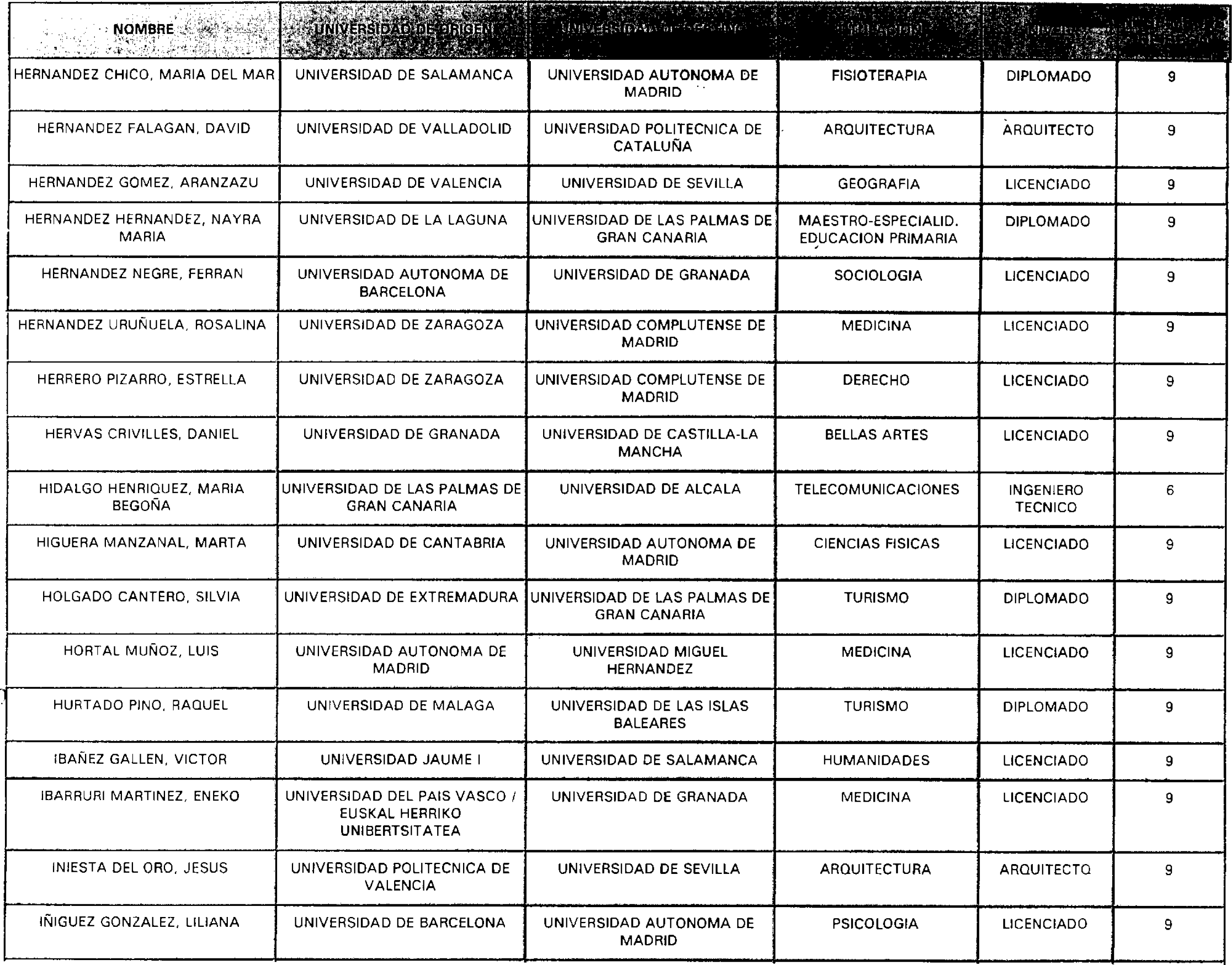Imagen: /datos/imagenes/disp/2000/267/20142_10929834_image17.png