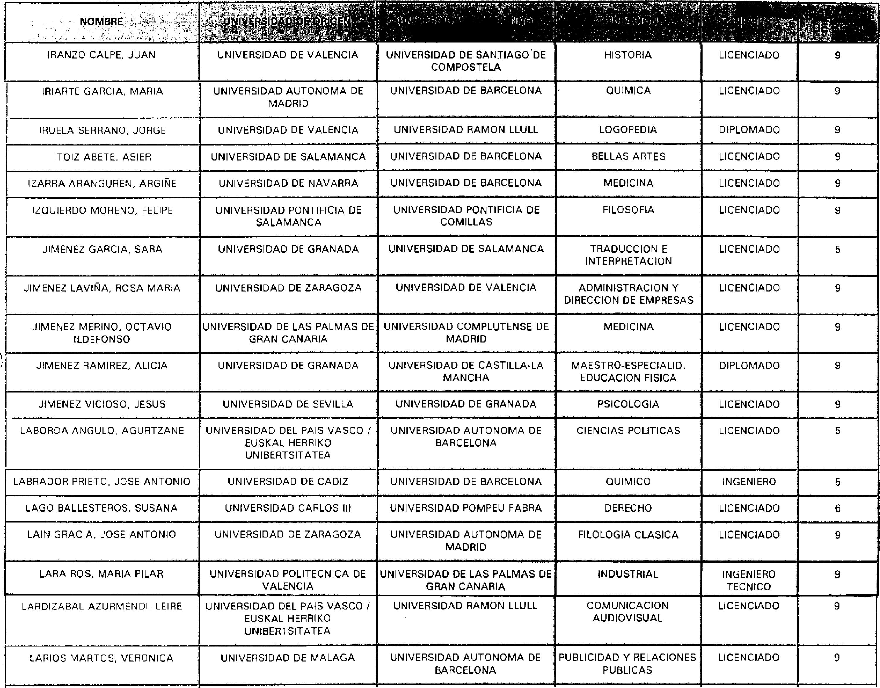 Imagen: /datos/imagenes/disp/2000/267/20142_10929834_image18.png