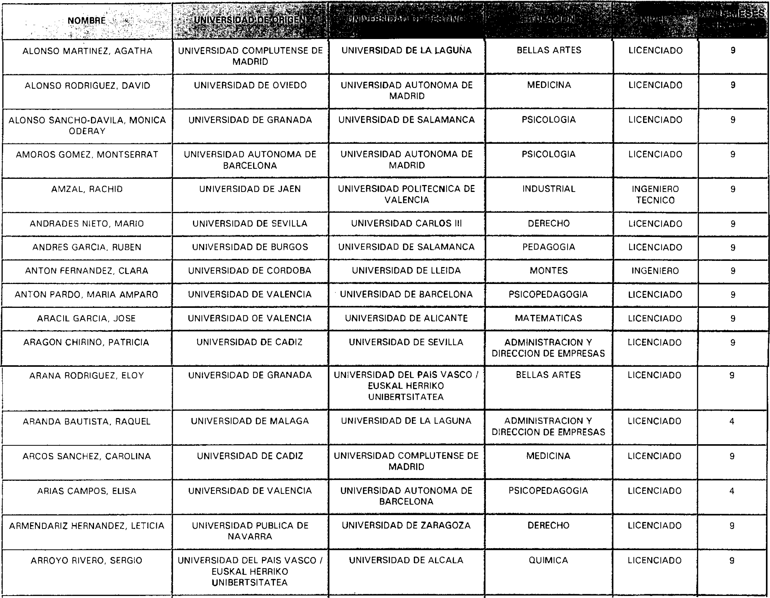 Imagen: /datos/imagenes/disp/2000/267/20142_10929834_image2.png