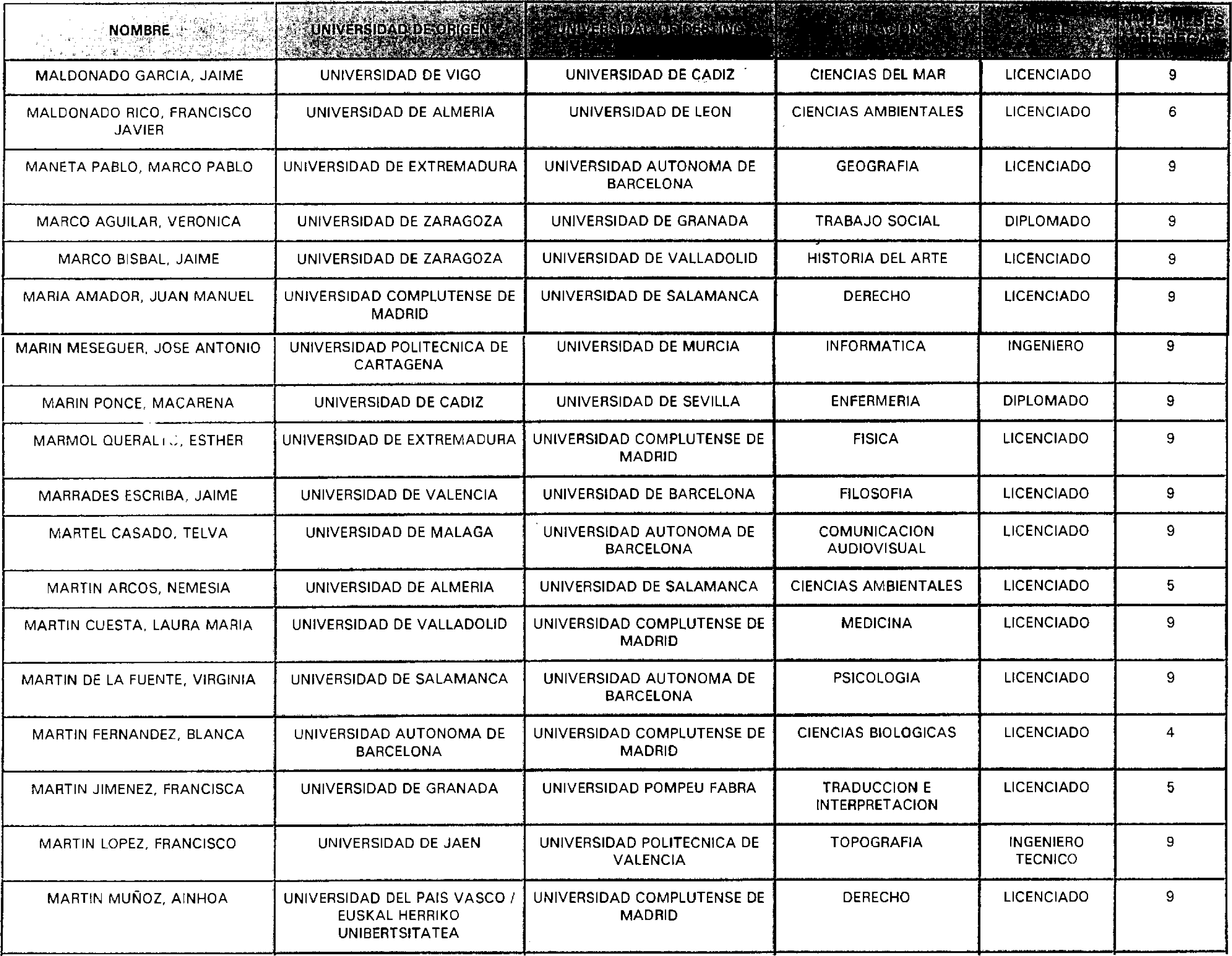 Imagen: /datos/imagenes/disp/2000/267/20142_10929834_image21.png