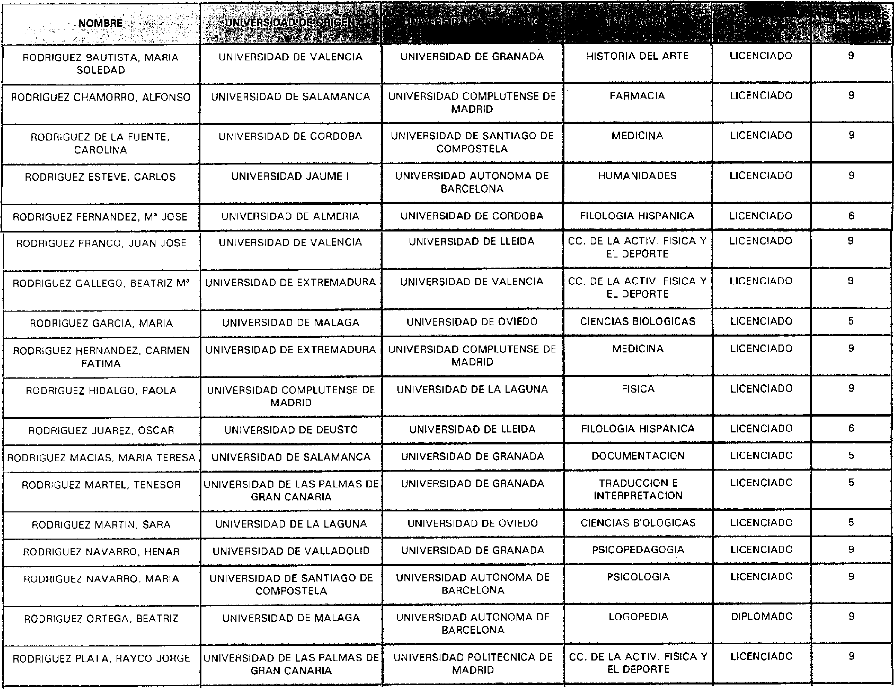 Imagen: /datos/imagenes/disp/2000/267/20142_10929834_image31.png