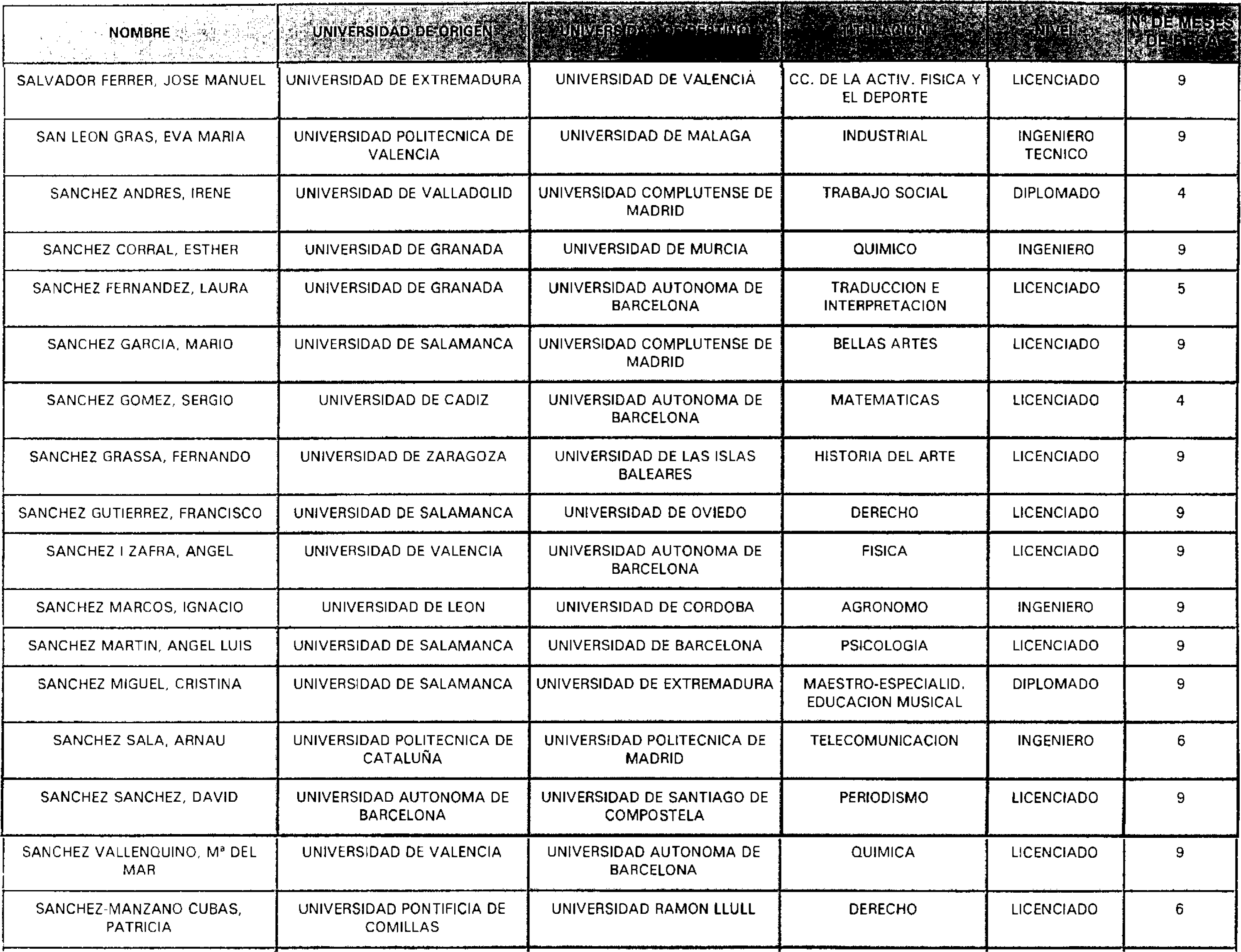 Imagen: /datos/imagenes/disp/2000/267/20142_10929834_image33.png