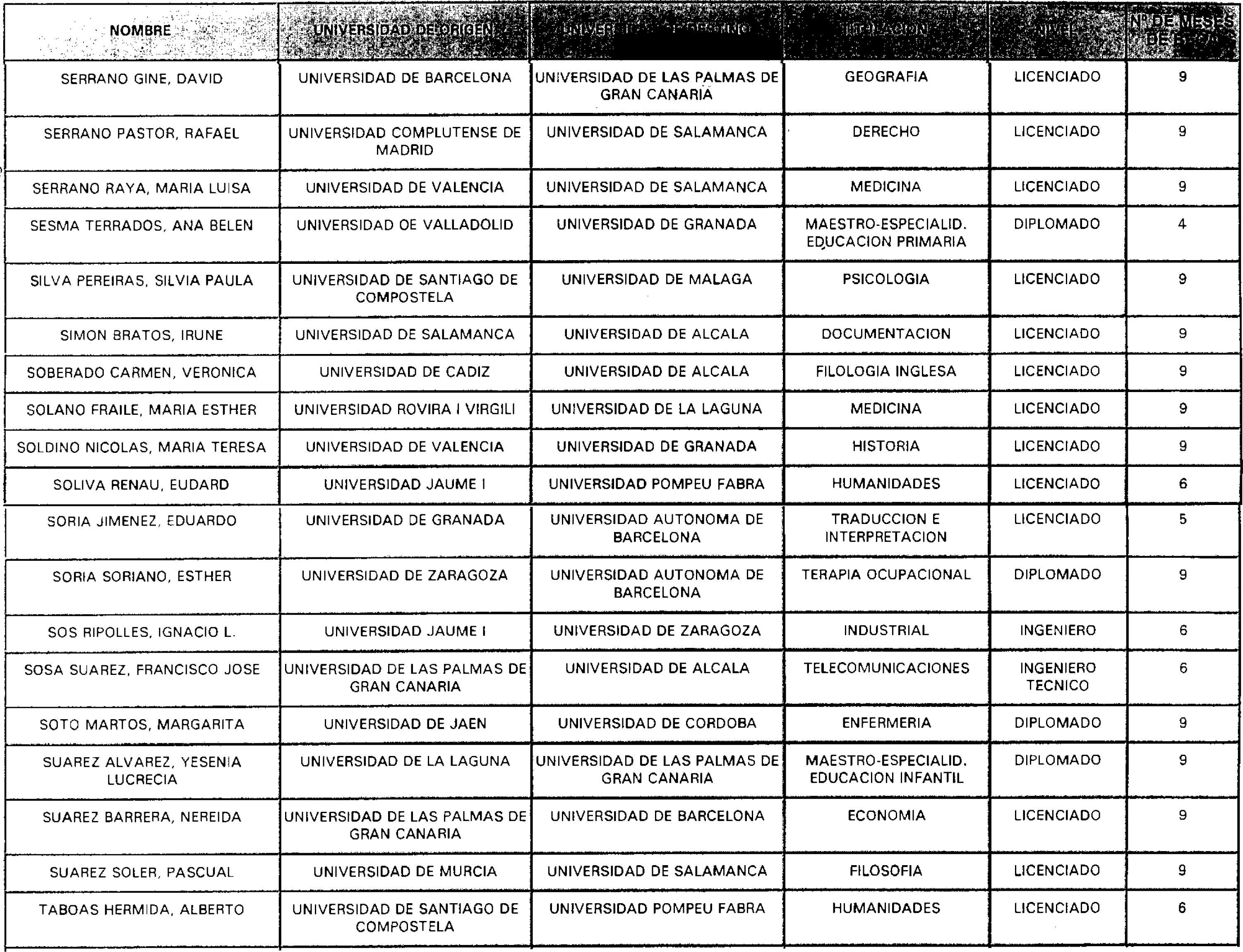 Imagen: /datos/imagenes/disp/2000/267/20142_10929834_image35.png