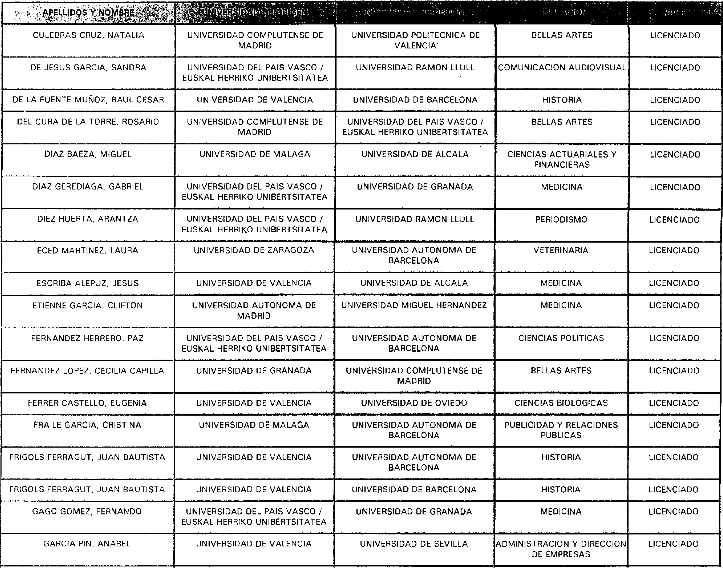 Imagen: /datos/imagenes/disp/2000/267/20142_10929834_image41.png