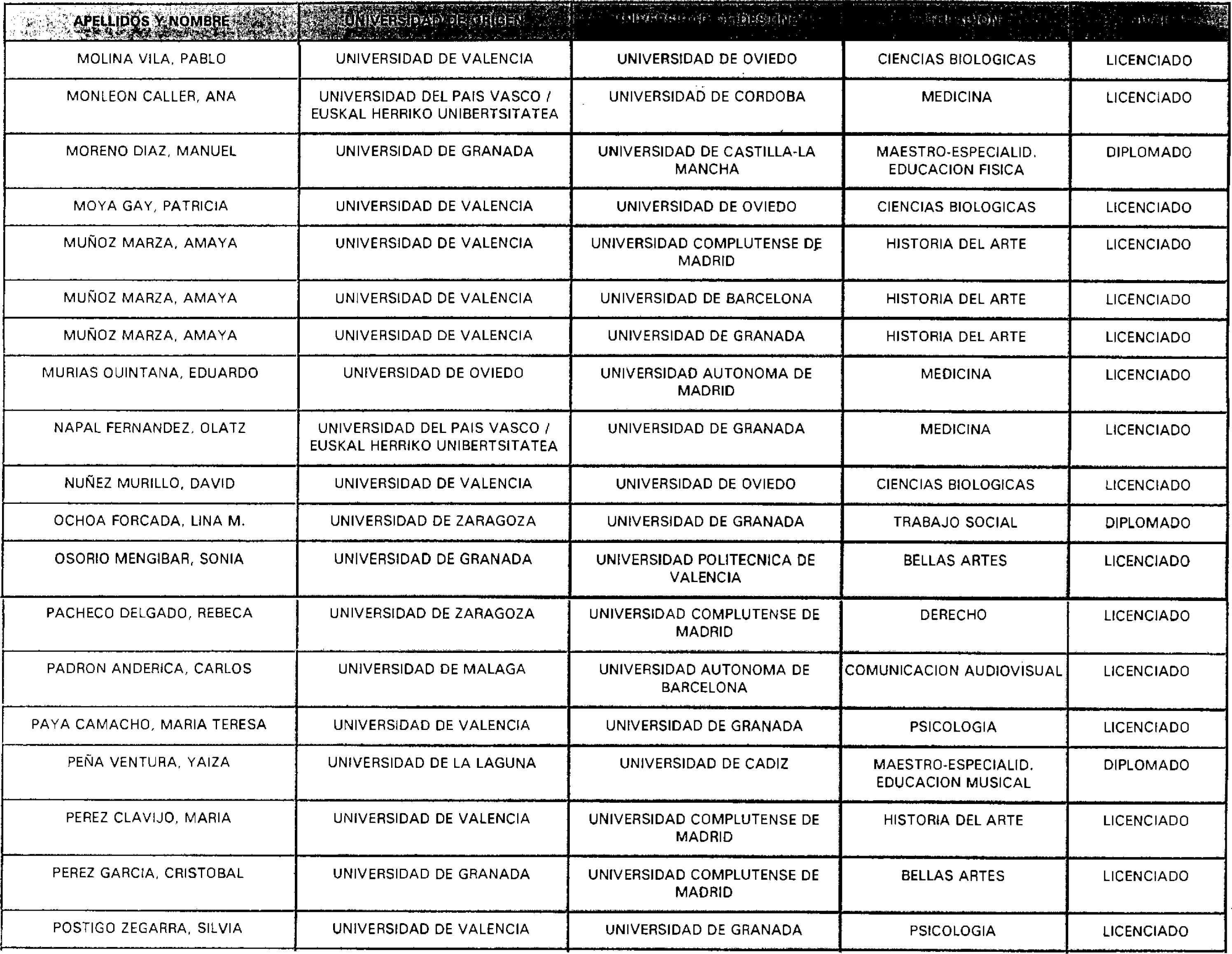 Imagen: /datos/imagenes/disp/2000/267/20142_10929834_image44.png
