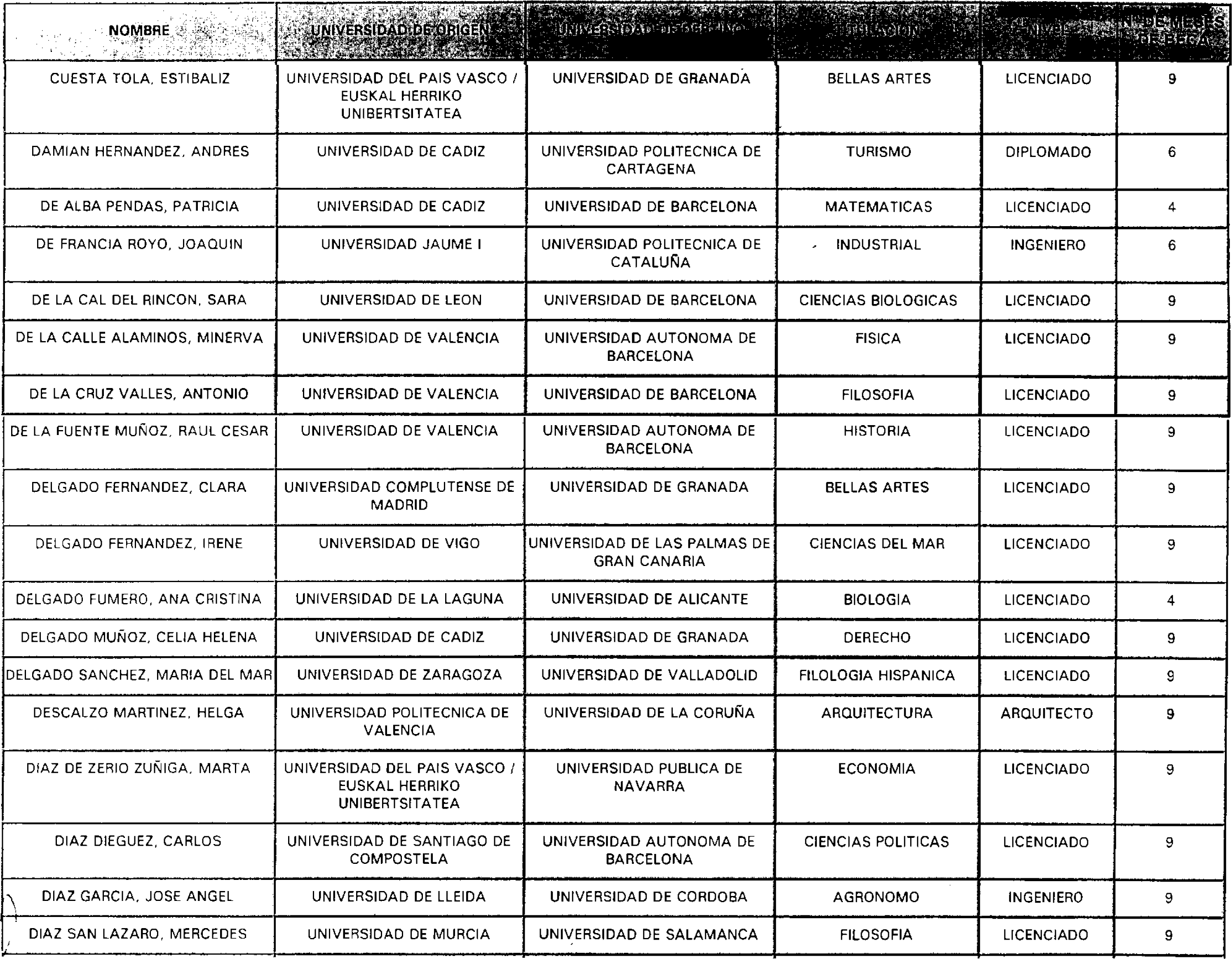 Imagen: /datos/imagenes/disp/2000/267/20142_10929834_image8.png