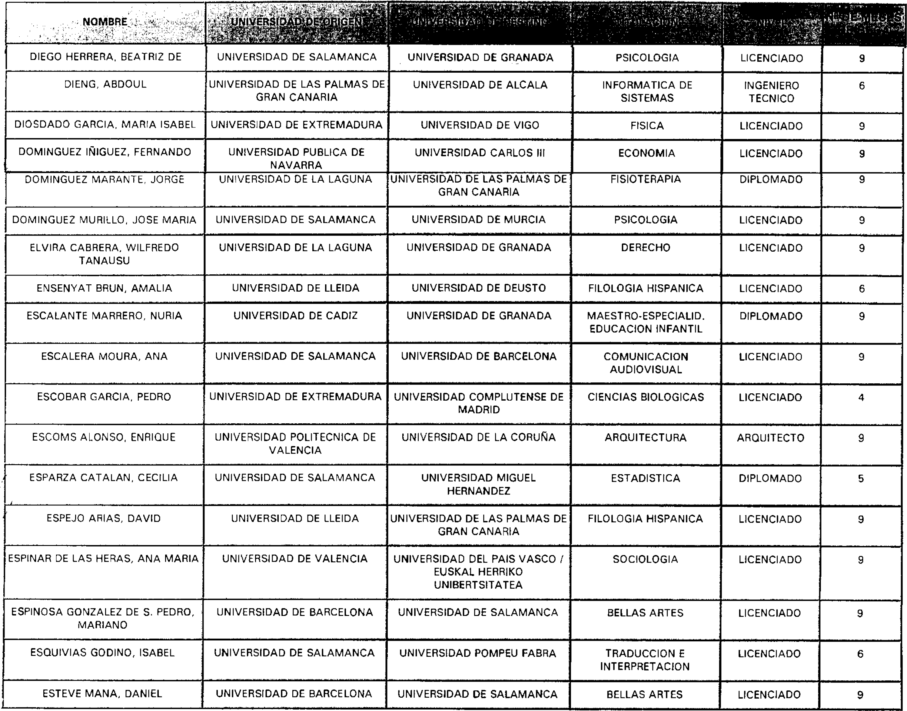Imagen: /datos/imagenes/disp/2000/267/20142_10929834_image9.png