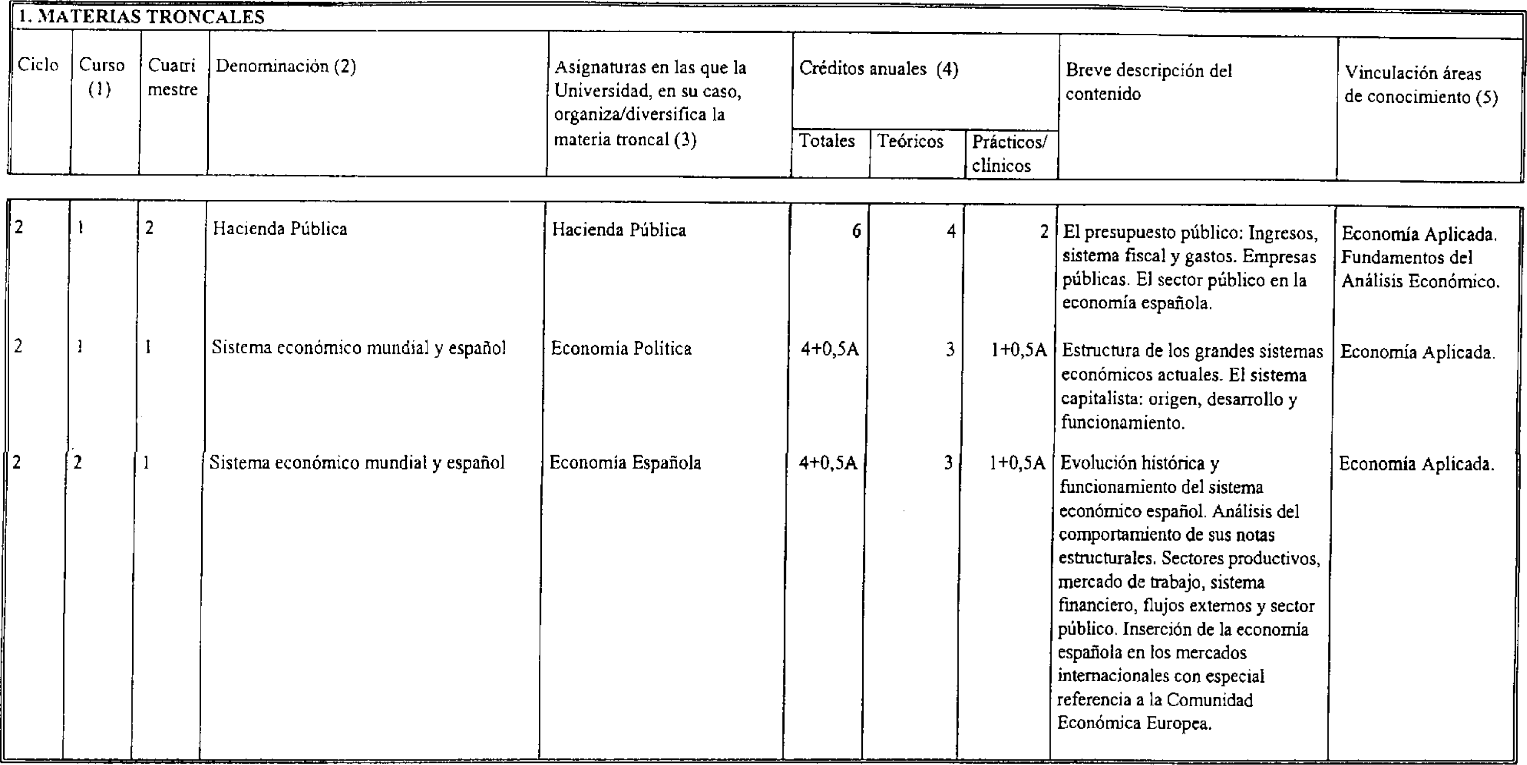 Imagen: /datos/imagenes/disp/2000/267/20169_8595992_image10.png