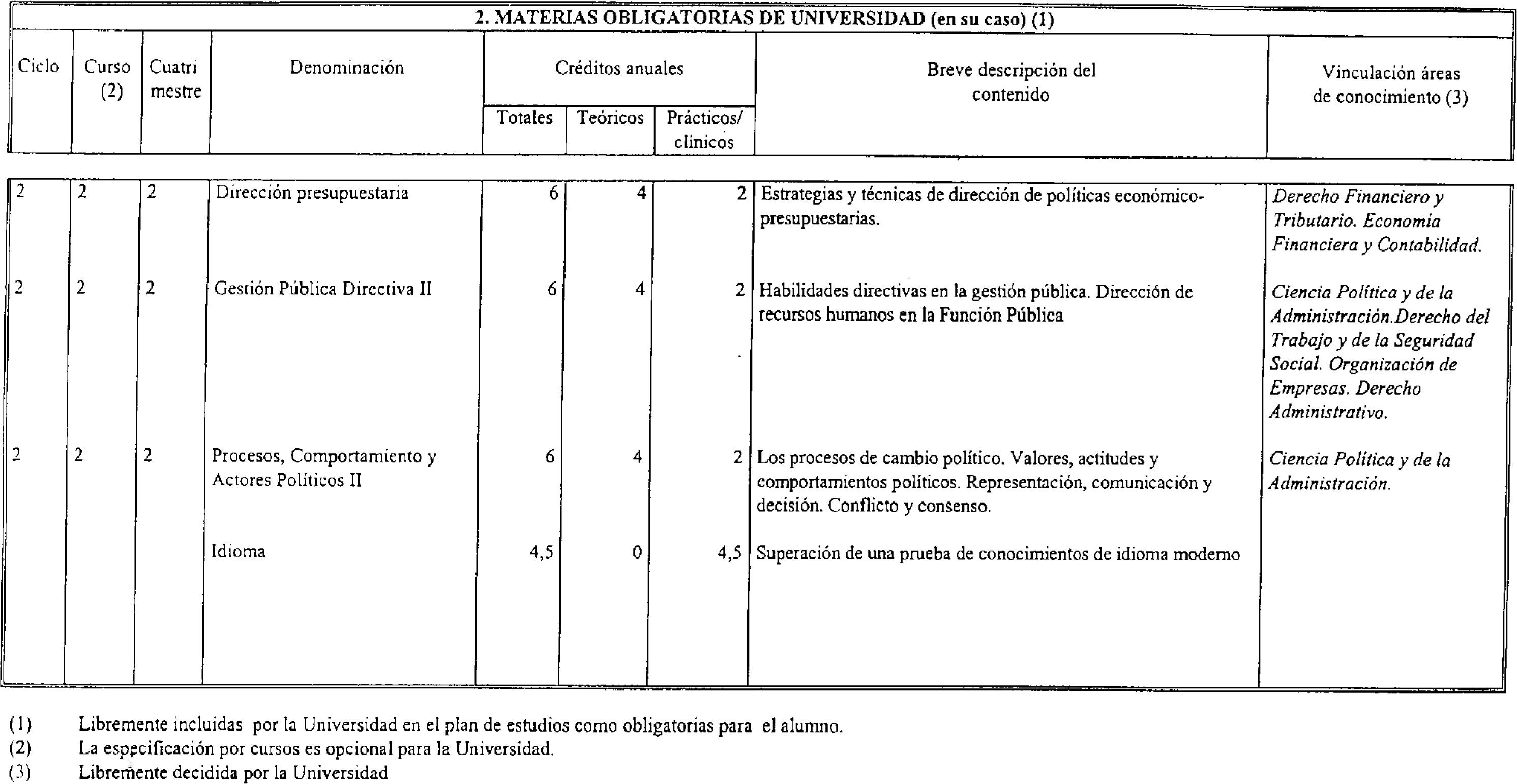 Imagen: /datos/imagenes/disp/2000/267/20169_8595992_image12.png