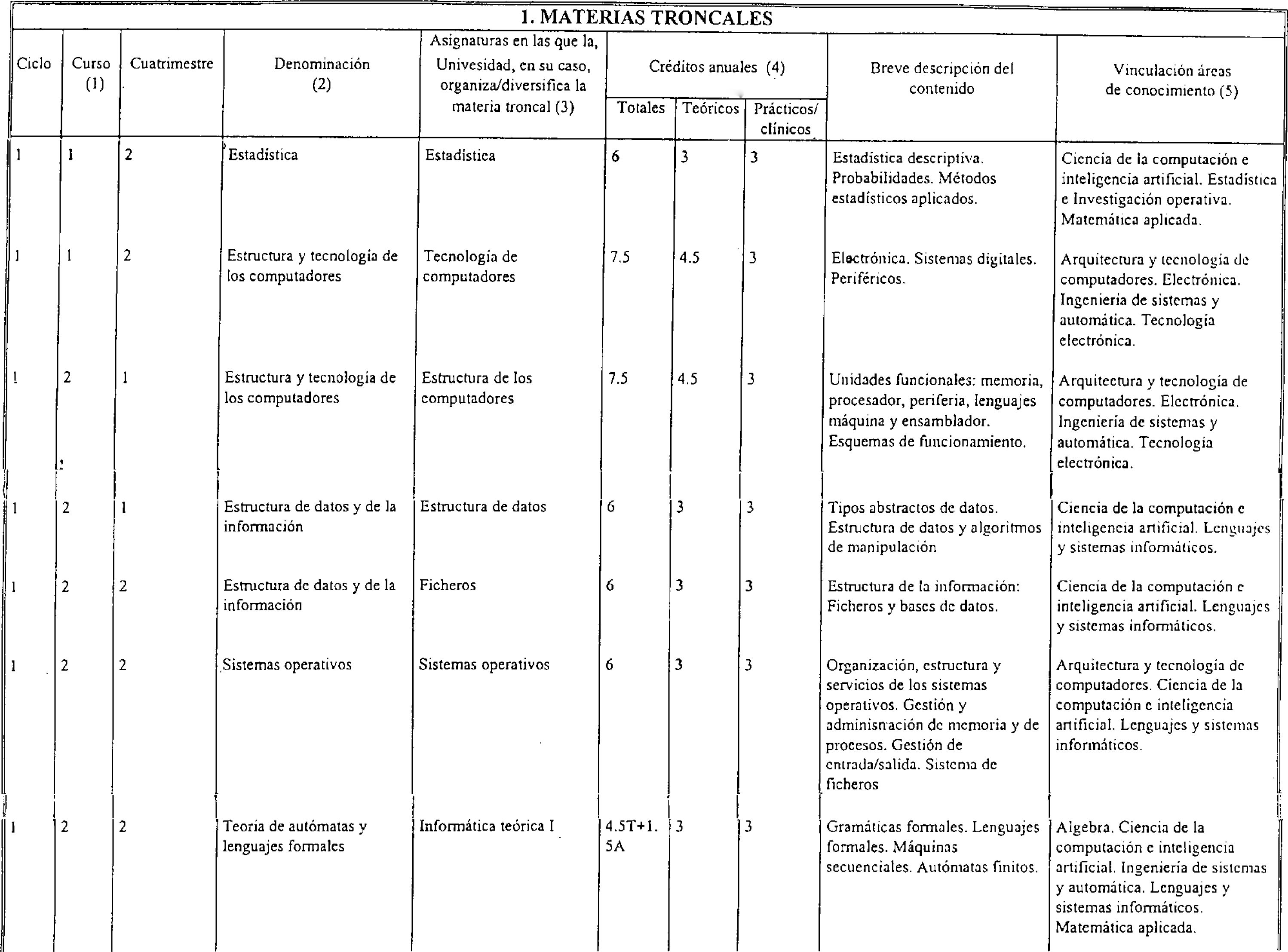 Imagen: /datos/imagenes/disp/2000/267/20169_8595992_image18.png