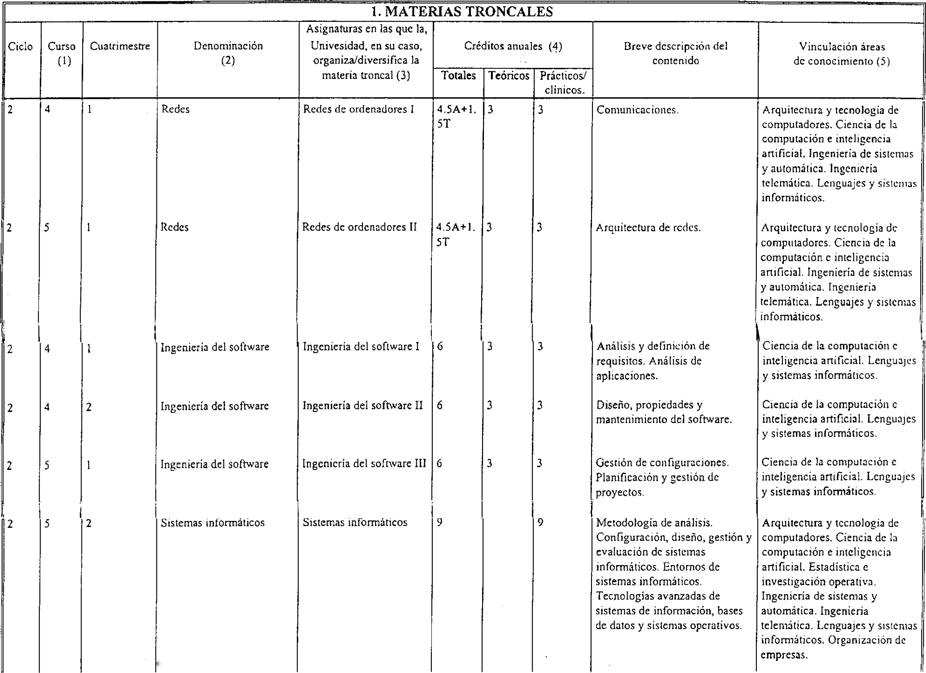 Imagen: /datos/imagenes/disp/2000/267/20169_8595992_image20.png