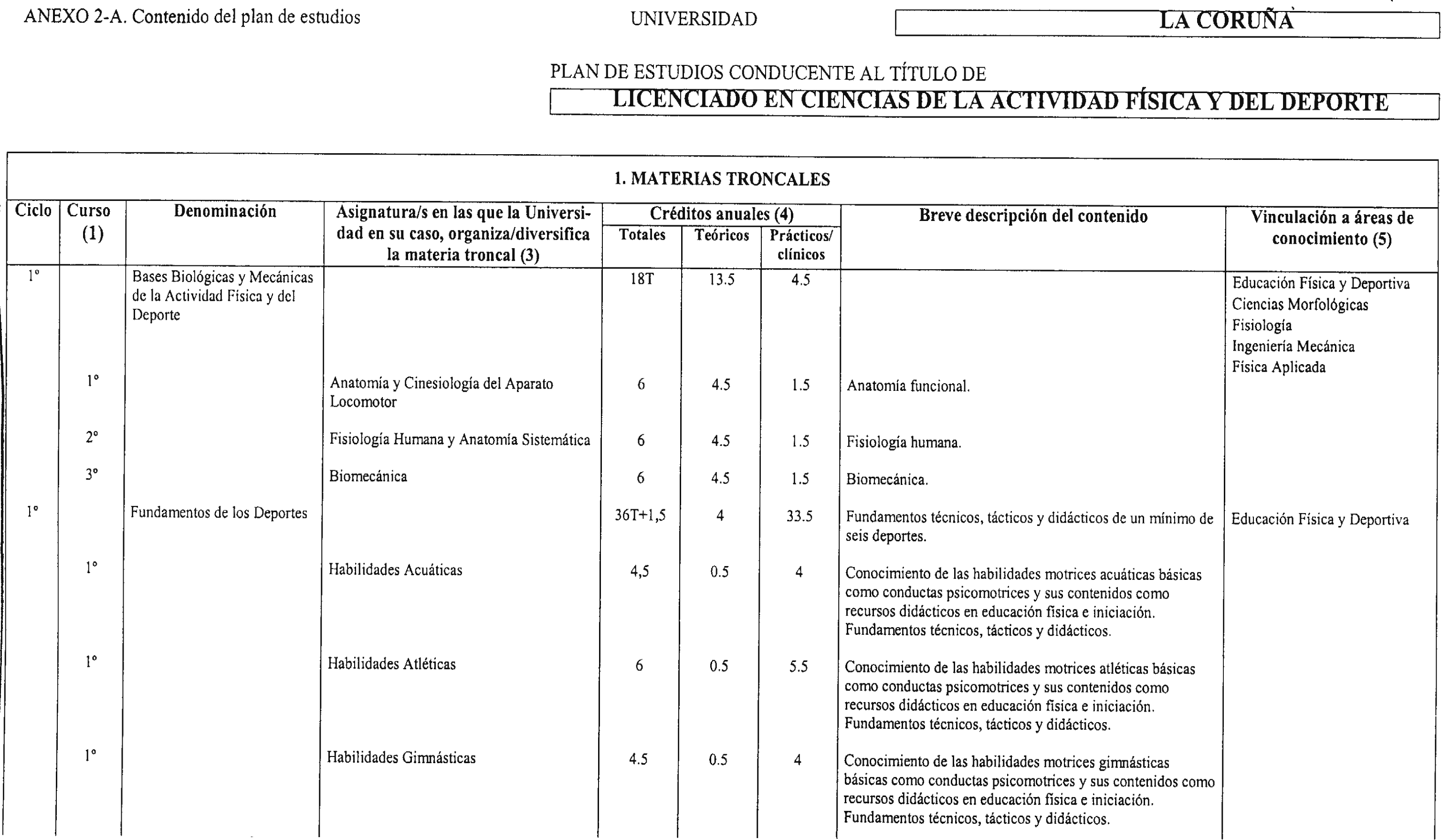 Imagen: /datos/imagenes/disp/2000/272/20536_7248980_image1.png