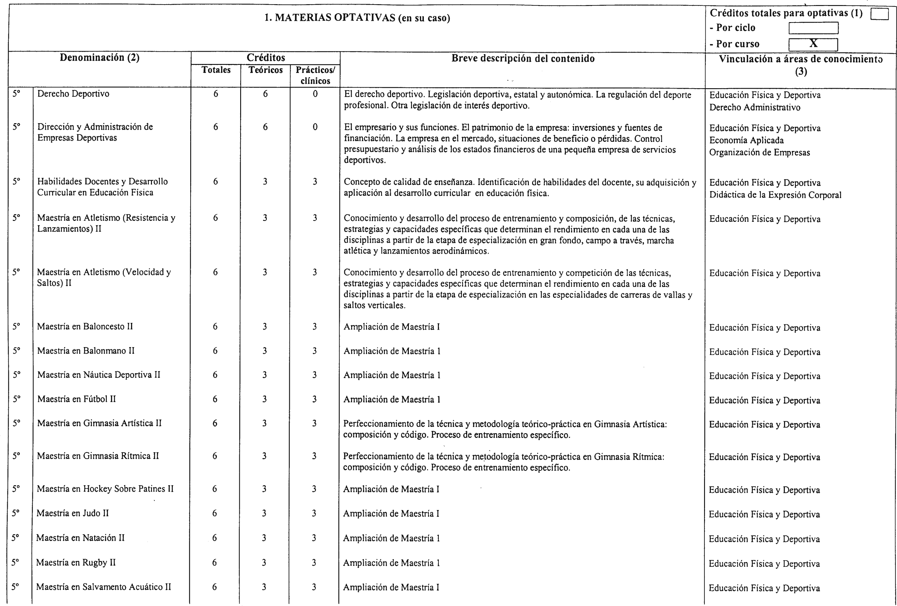 Imagen: /datos/imagenes/disp/2000/272/20536_7248980_image10.png