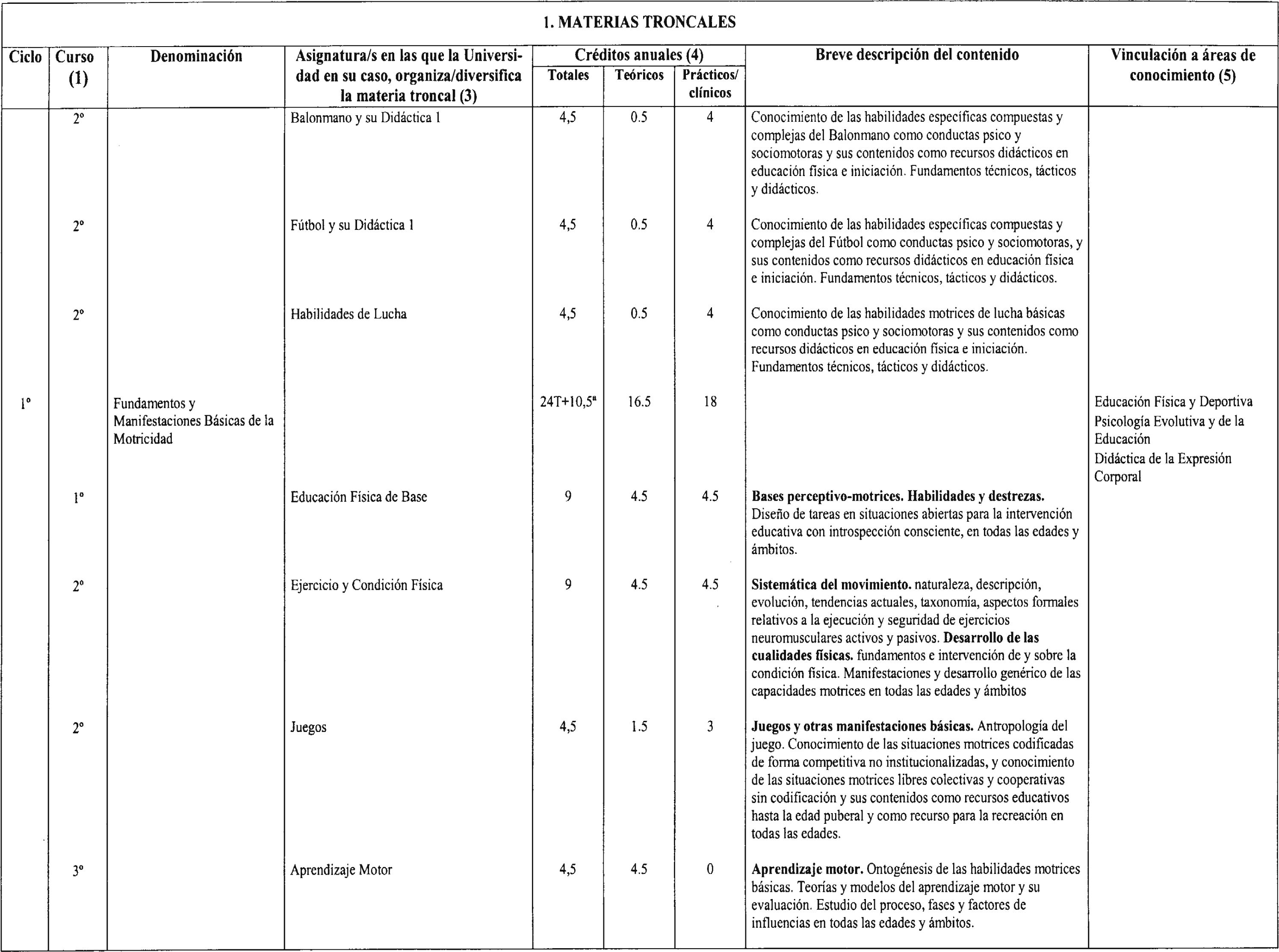 Imagen: /datos/imagenes/disp/2000/272/20536_7248980_image2.png