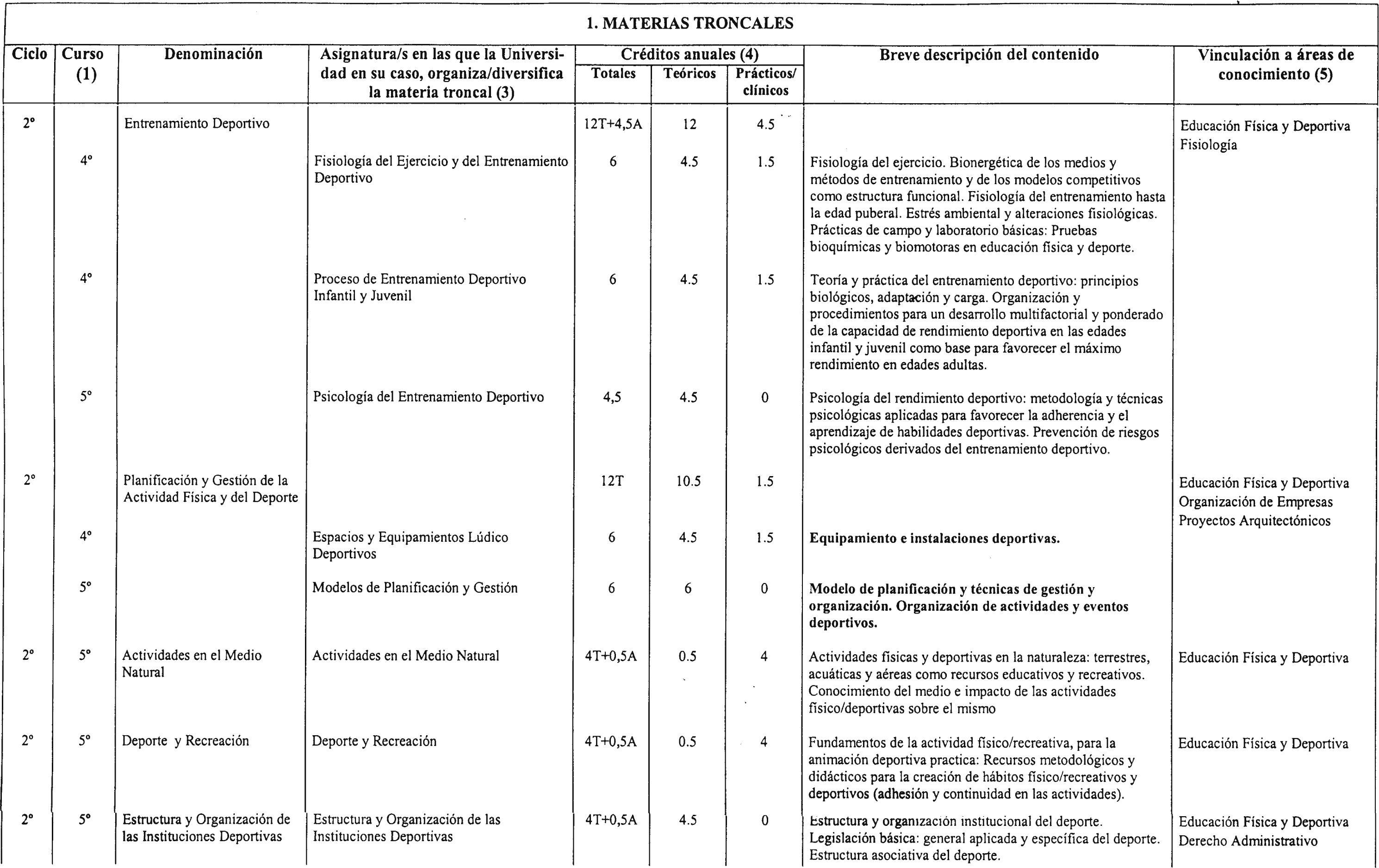 Imagen: /datos/imagenes/disp/2000/272/20536_7248980_image4.png