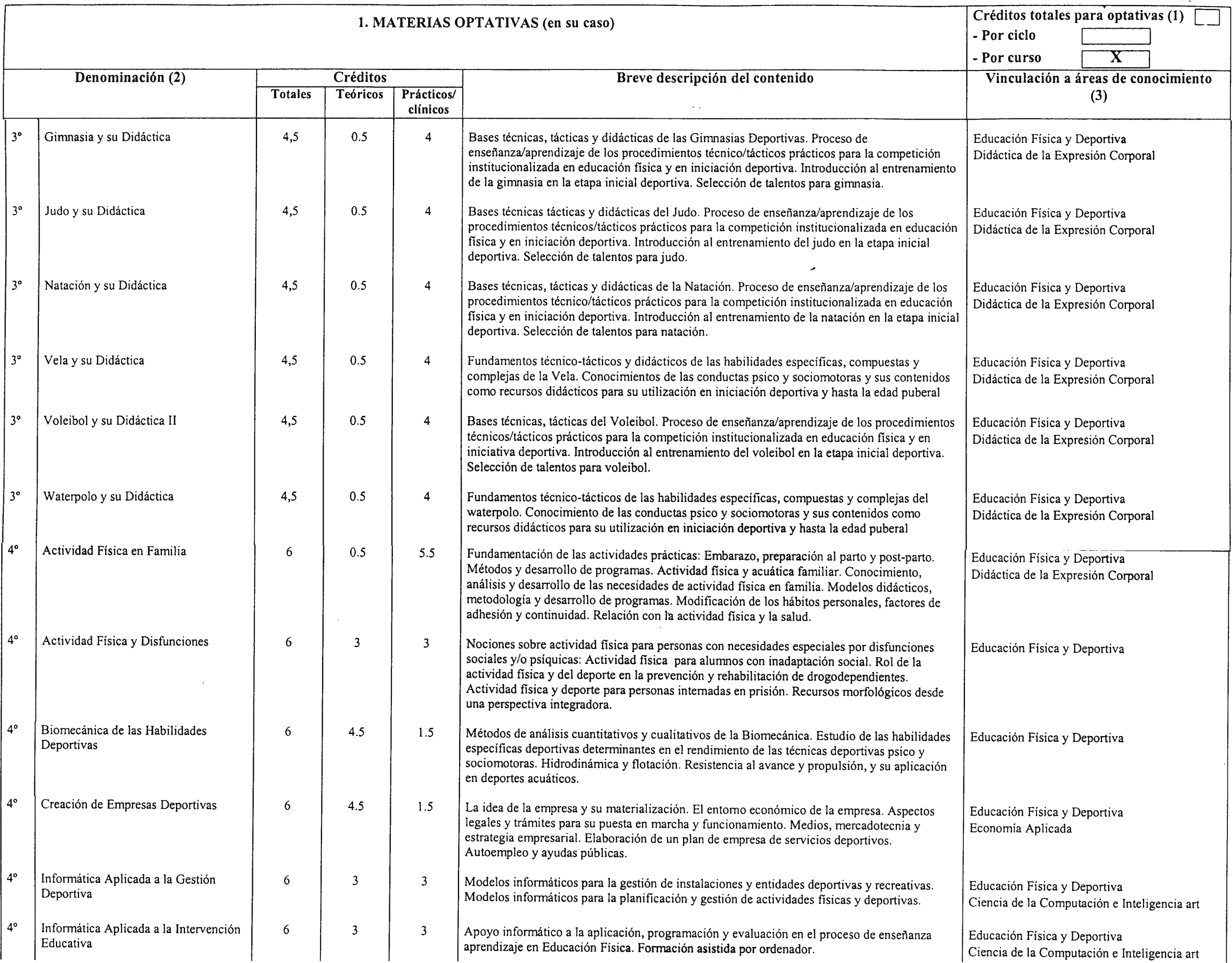 Imagen: /datos/imagenes/disp/2000/272/20536_7248980_image7.png